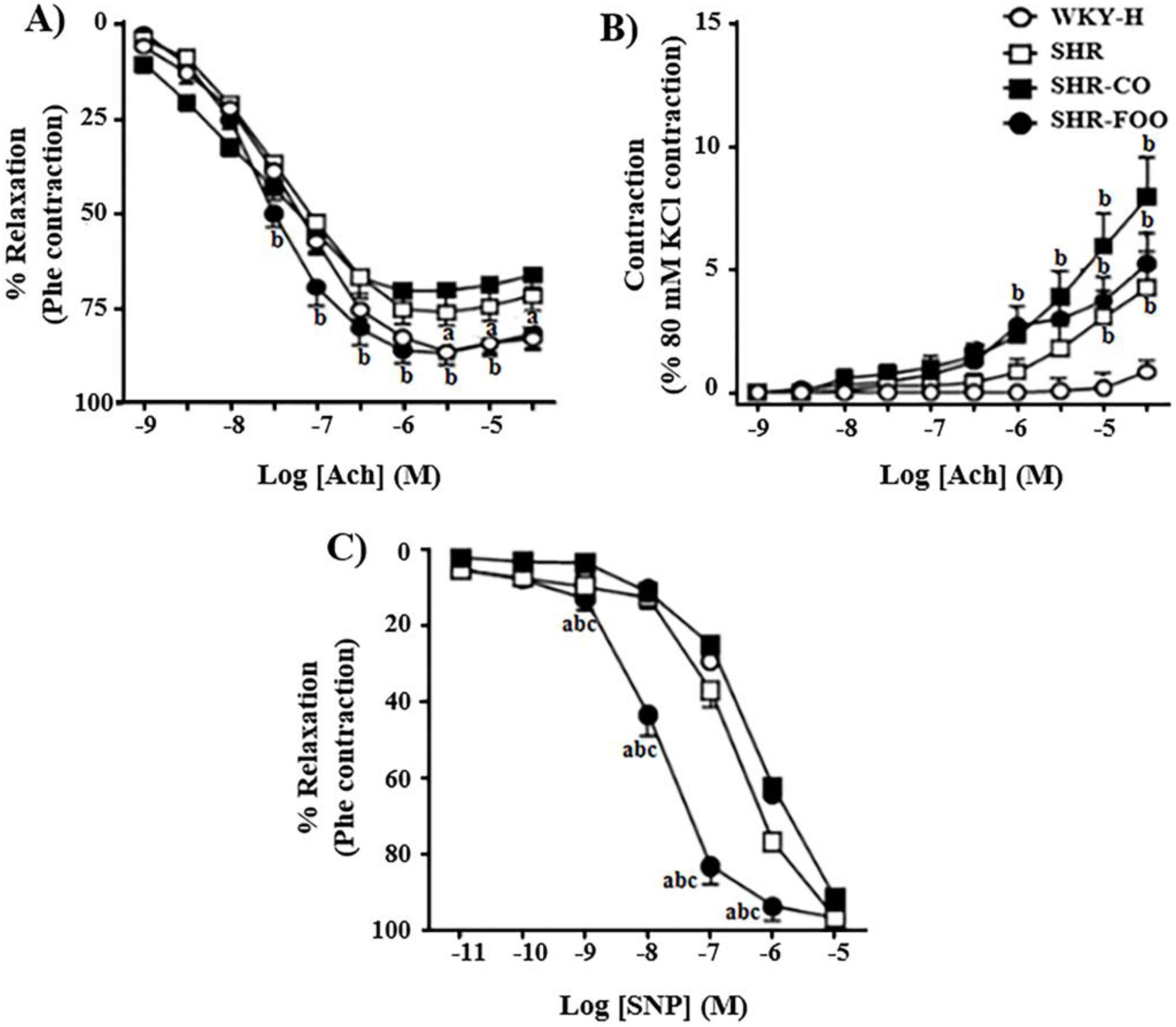Nutrients 11 01728 g004