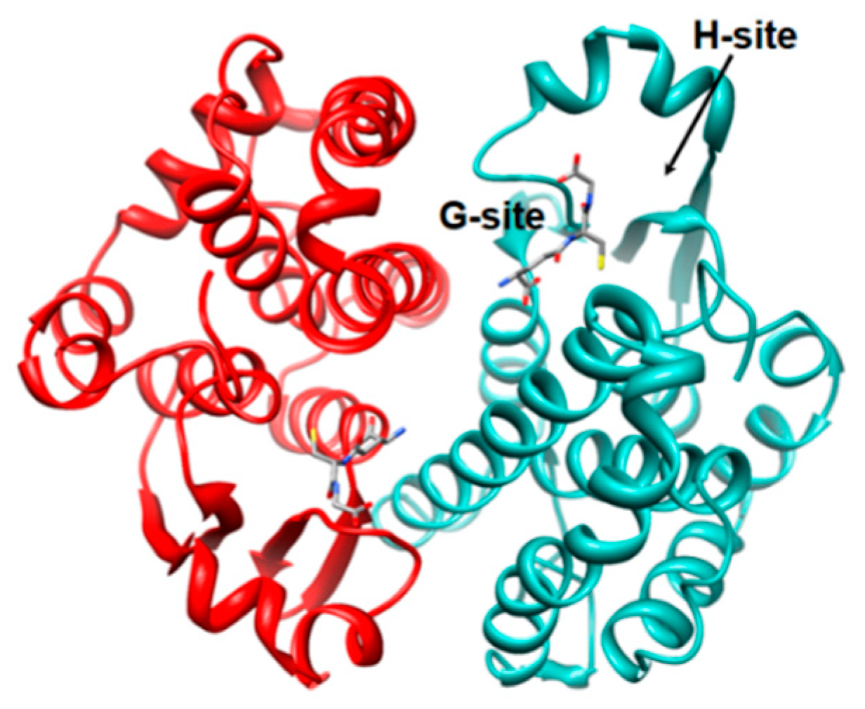 Nutrients 11 01741 g001