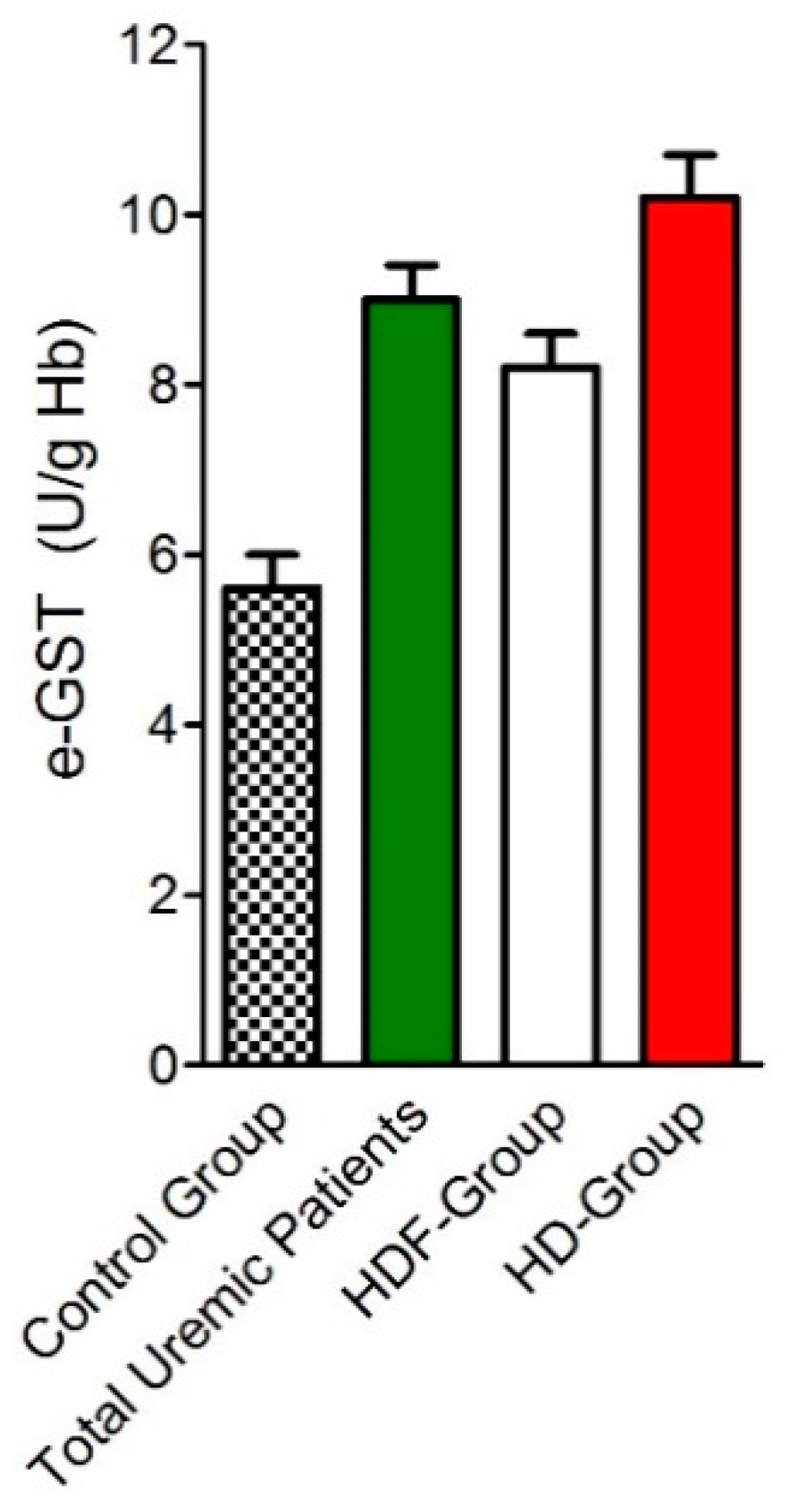 Nutrients 11 01741 g008