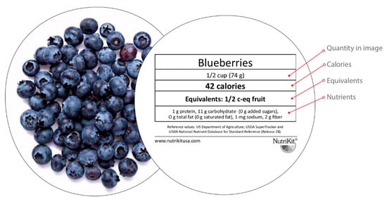 Nutrients 11 01763 g0a1