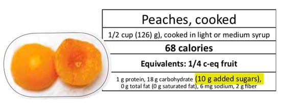 Nutrients 11 01763 g0a2