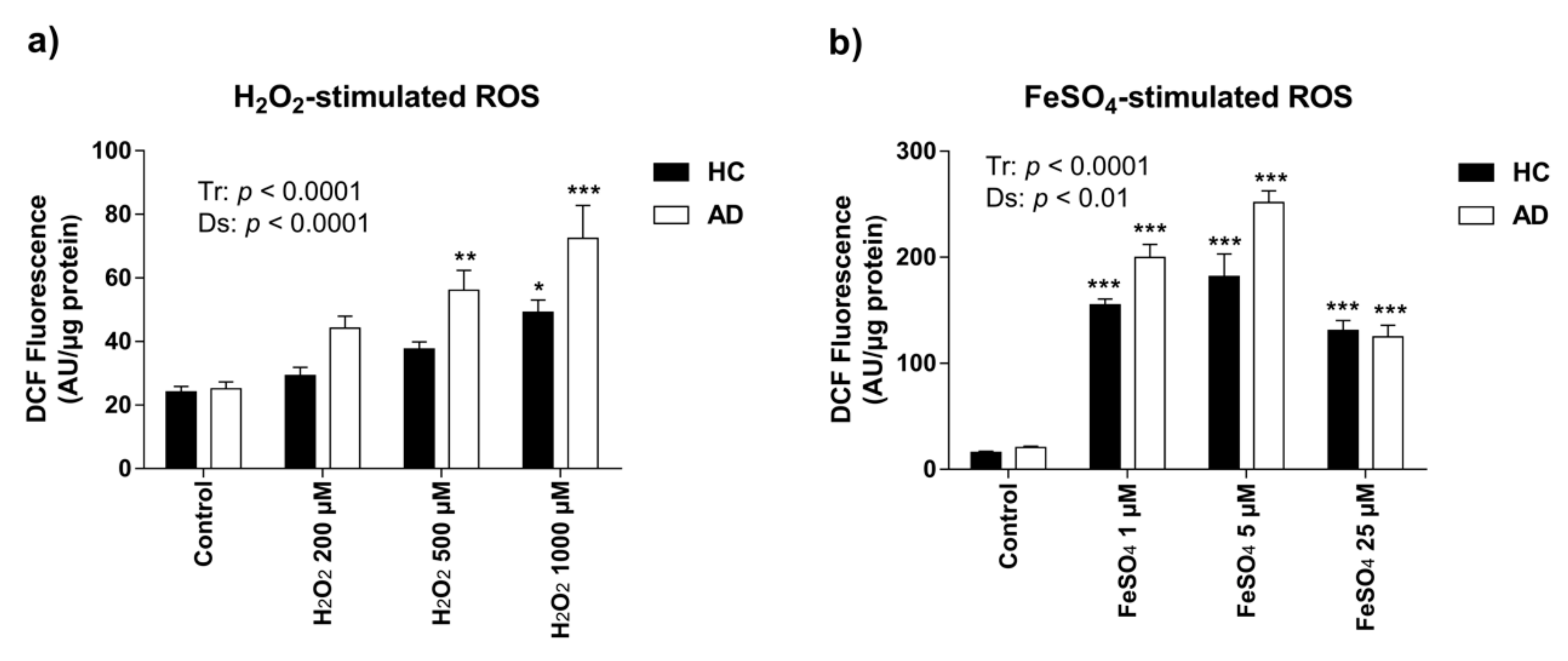Nutrients 11 01764 g001
