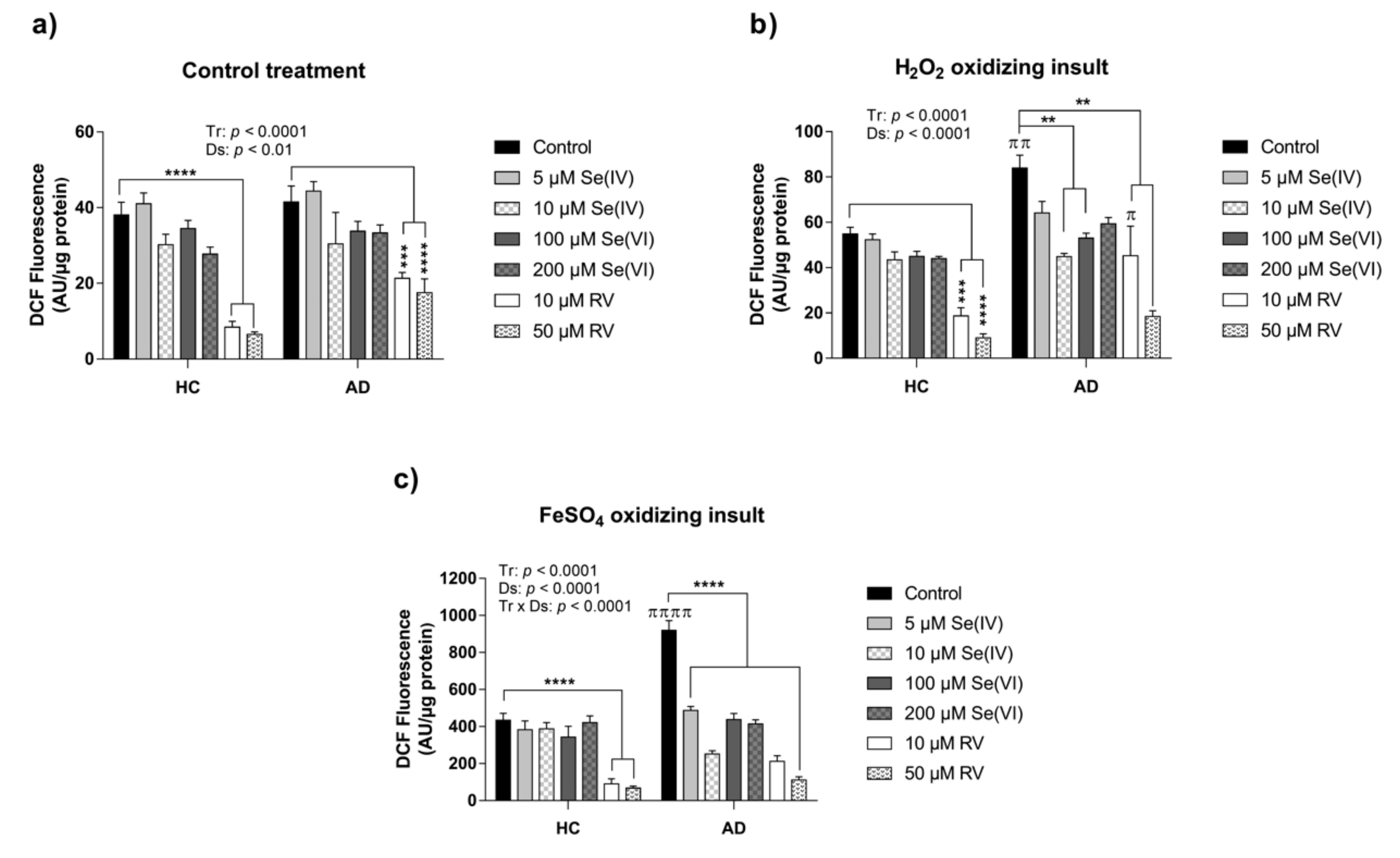 Nutrients 11 01764 g002