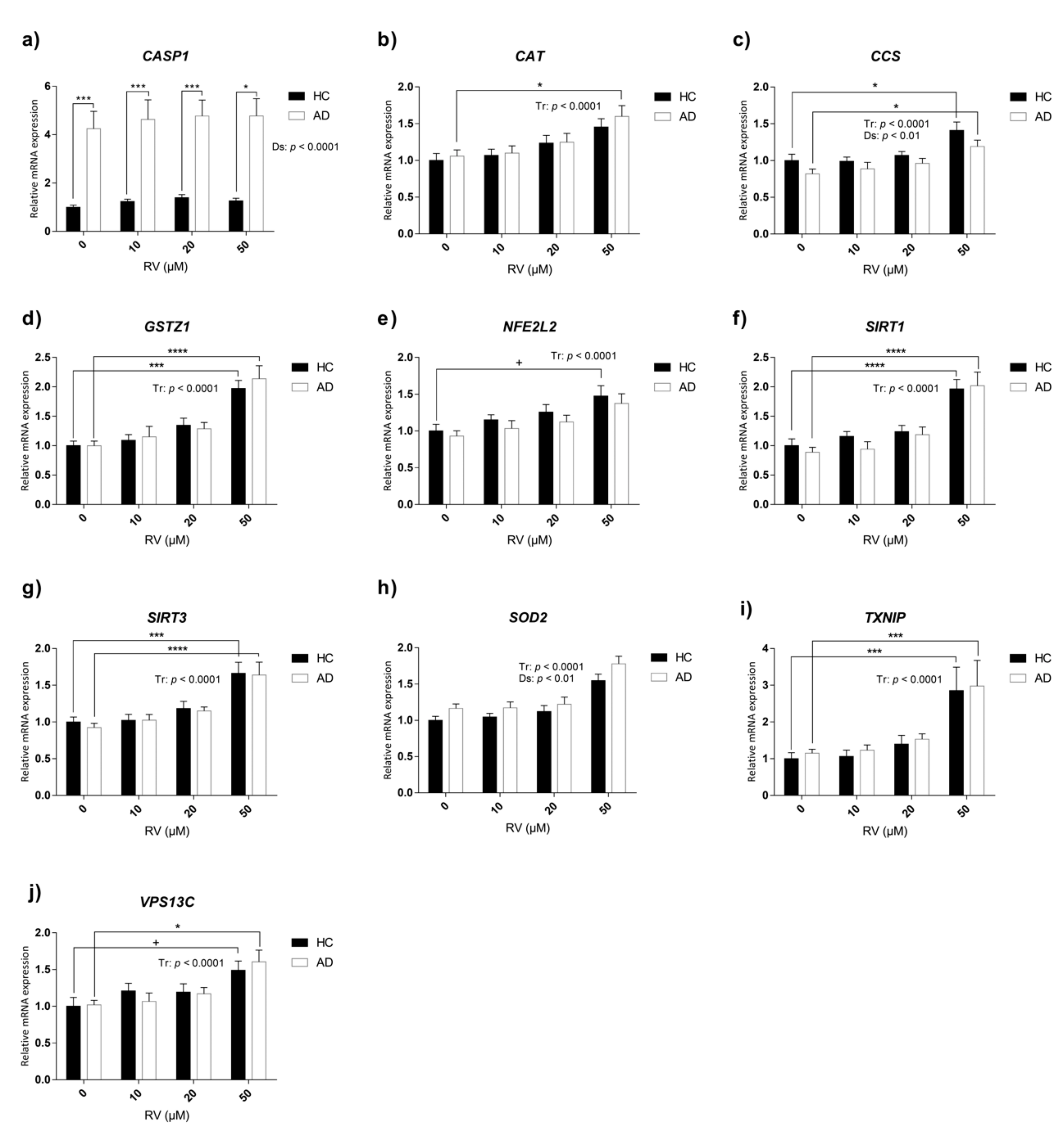 Nutrients 11 01764 g005