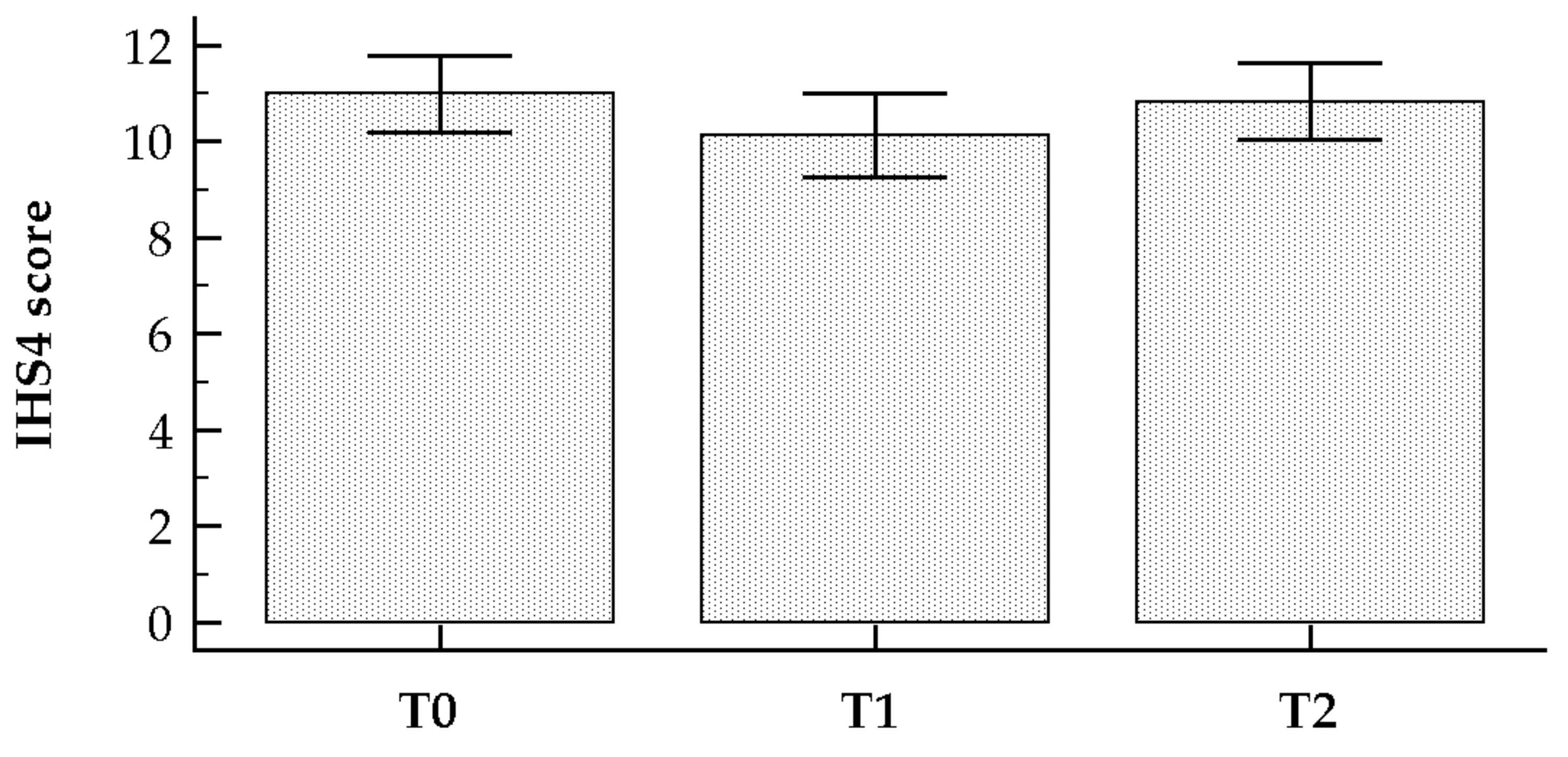Nutrients 11 01781 g005