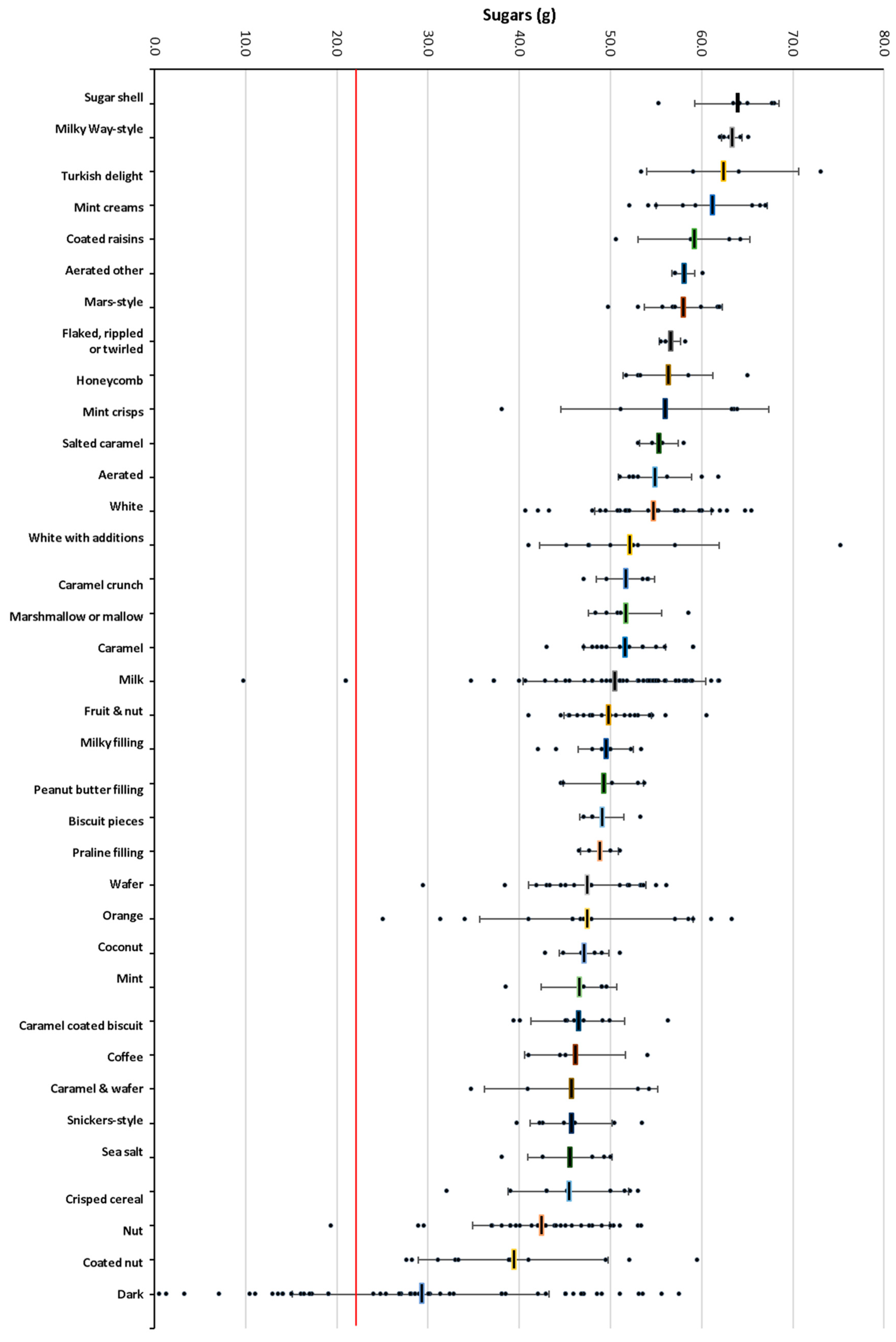 Nutrients 11 01798 g001