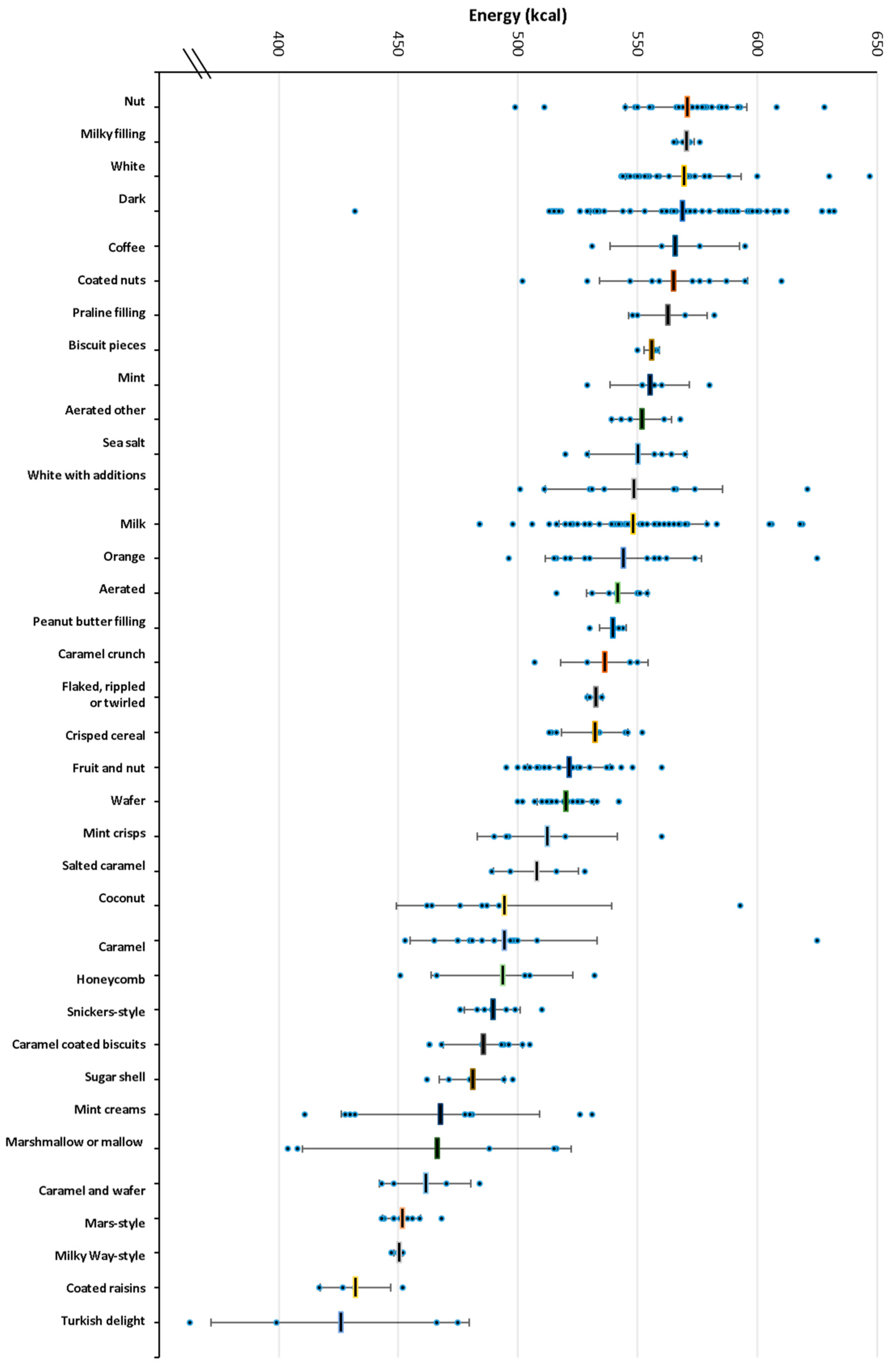 Nutrients 11 01798 g002