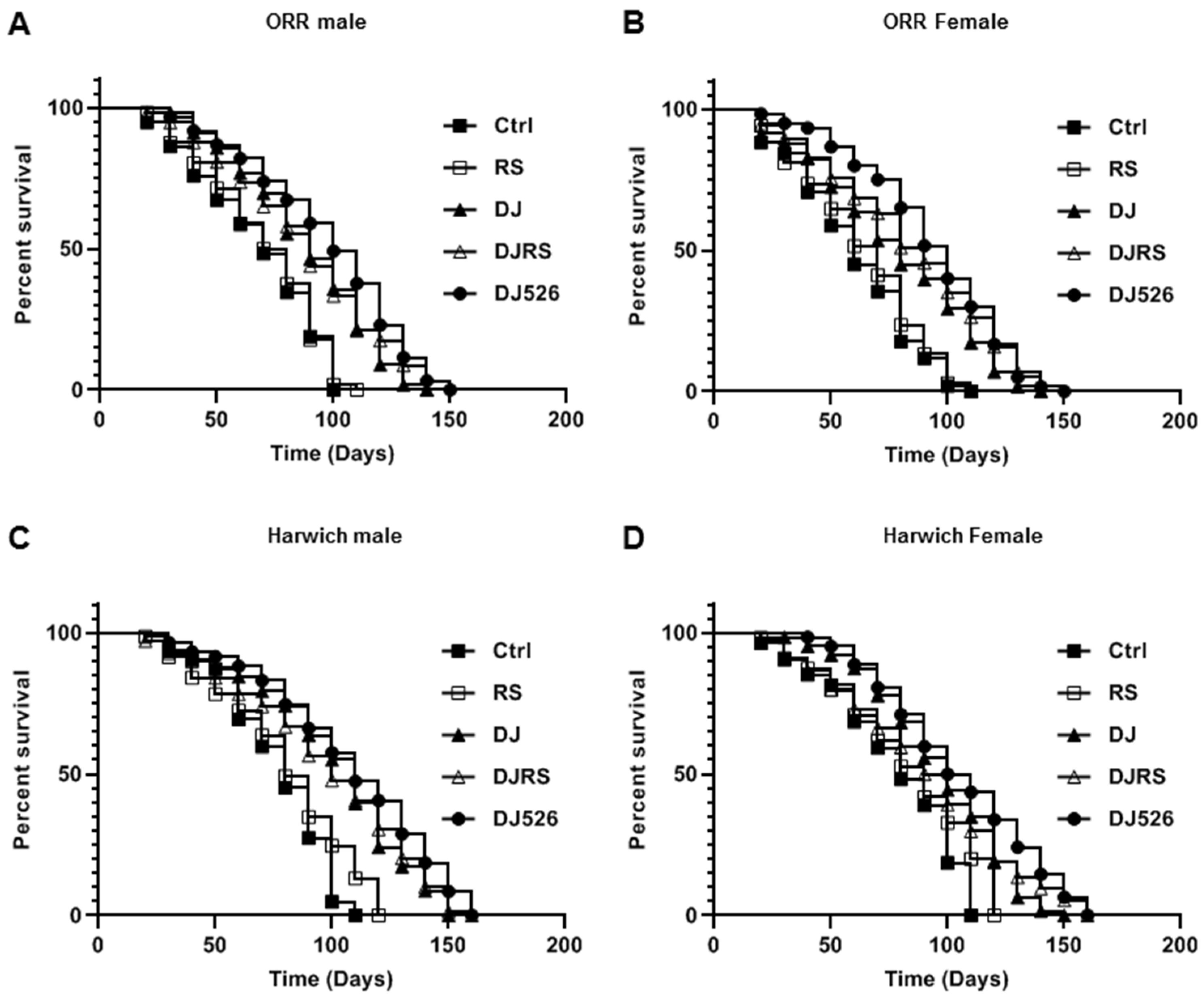Nutrients 11 01804 g001