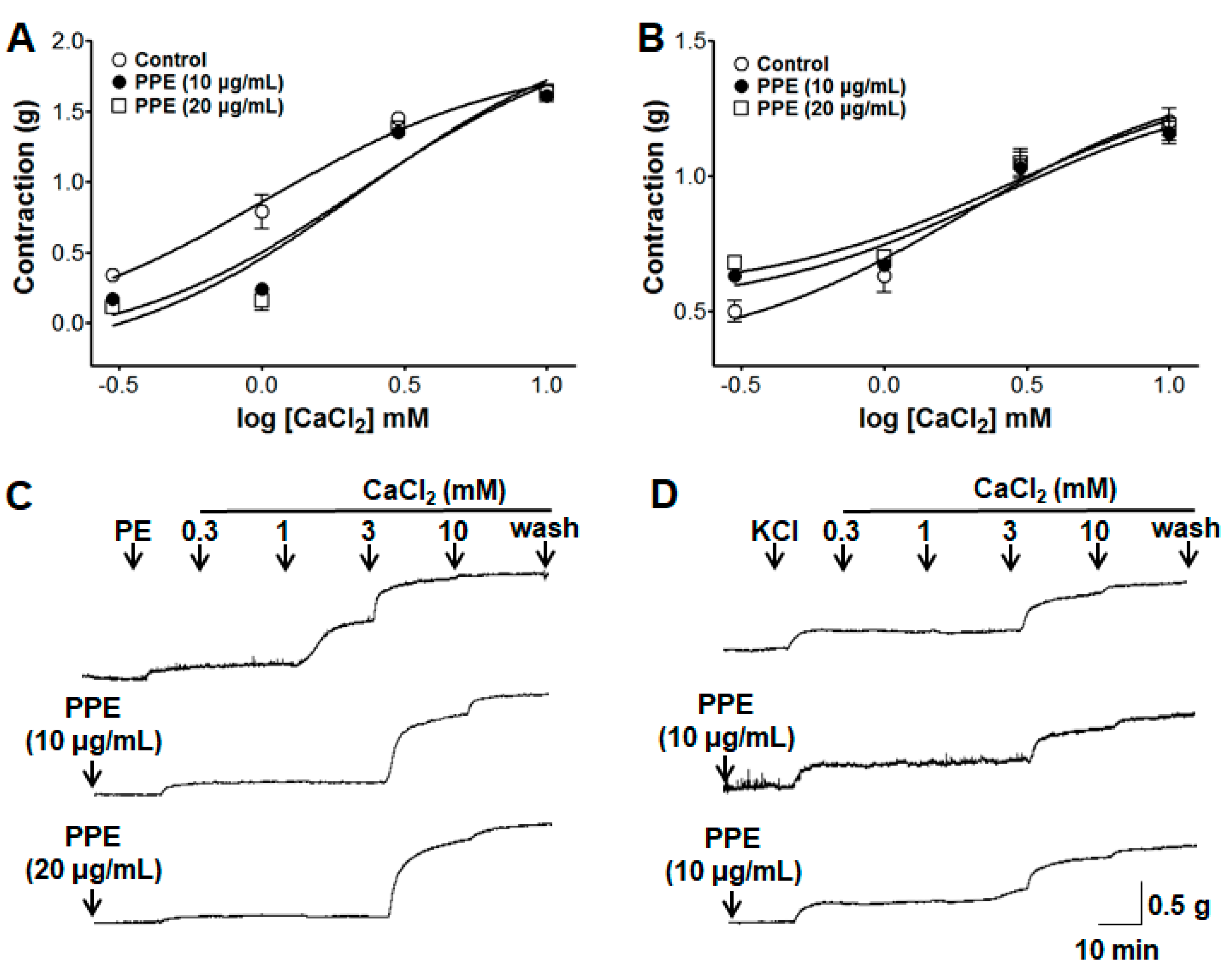 Nutrients 11 01816 g009