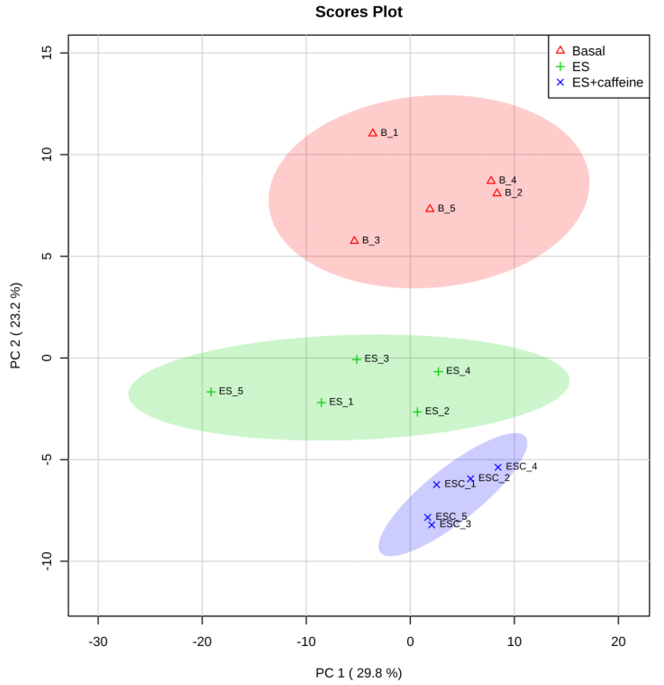 Nutrients 11 01819 g001