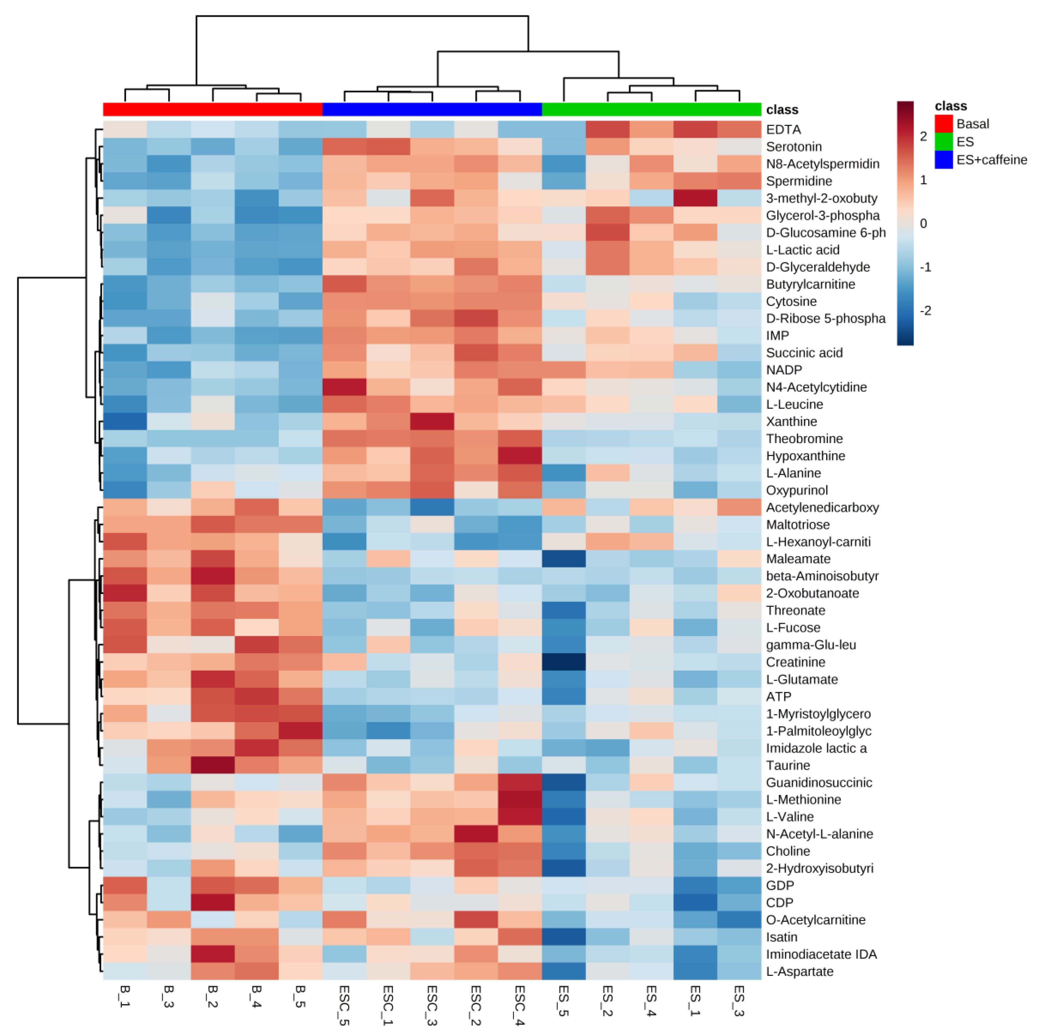 Nutrients 11 01819 g003
