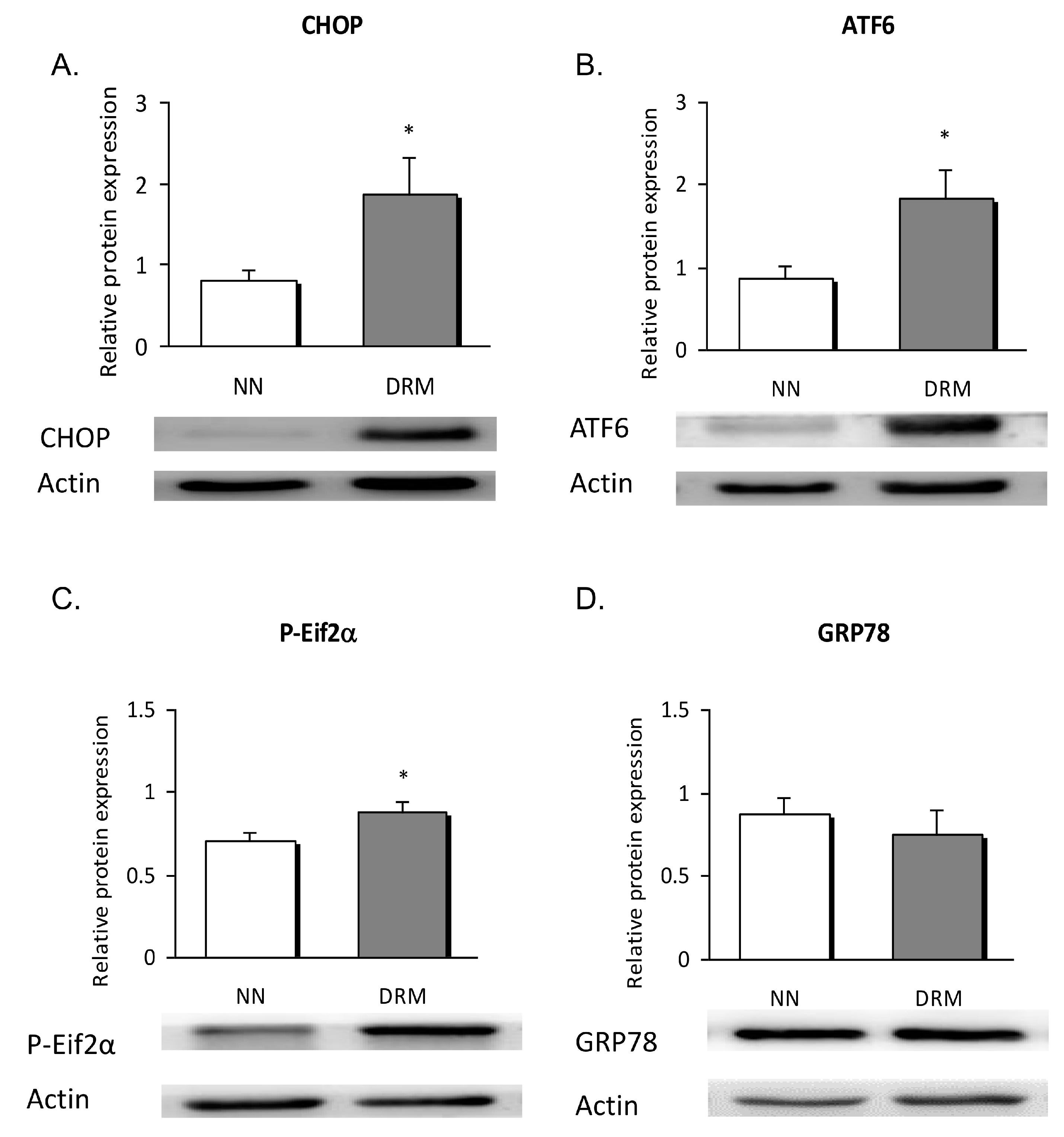 Nutrients 11 01838 g003