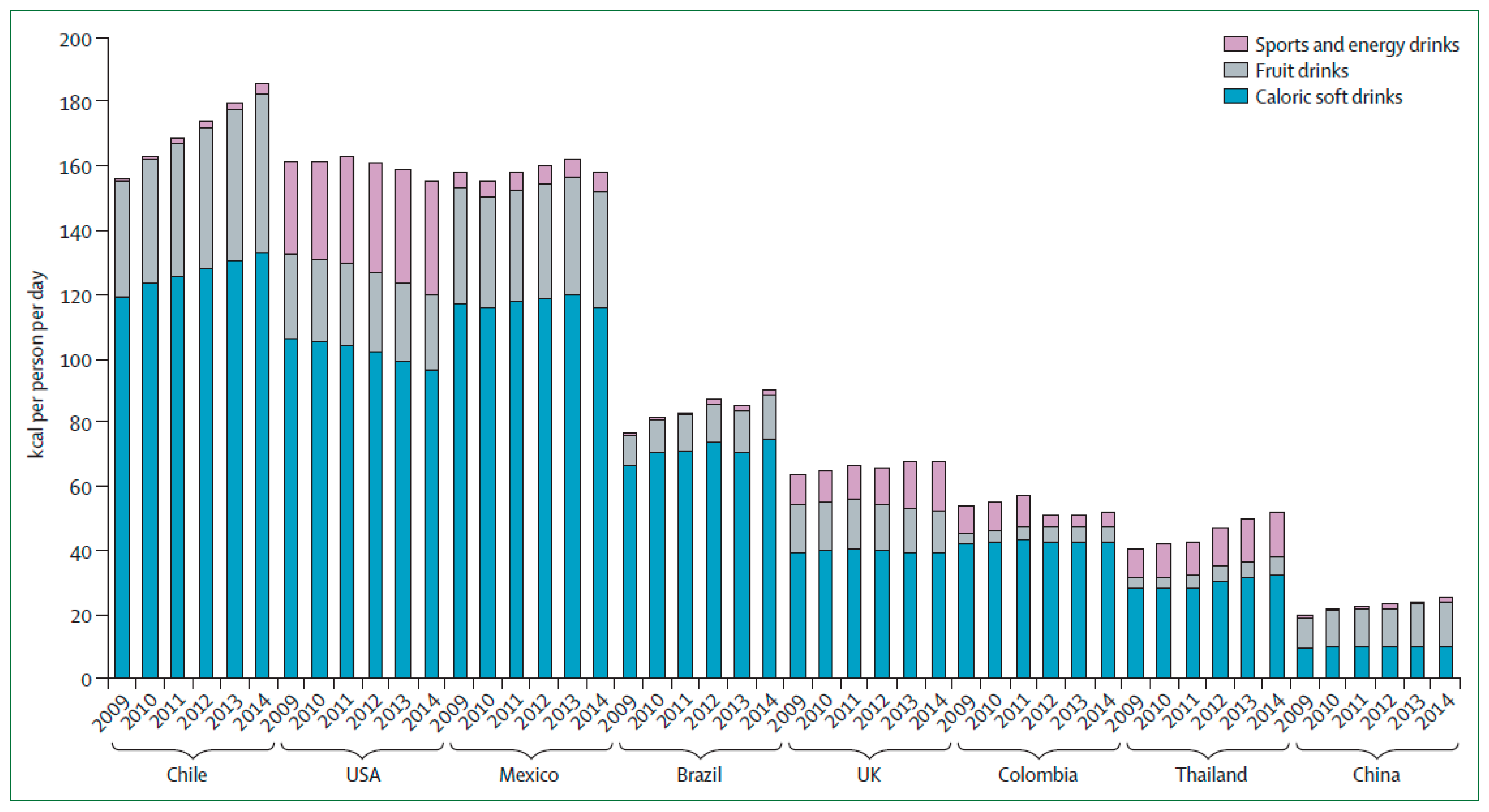 Nutrients 11 01840 g001