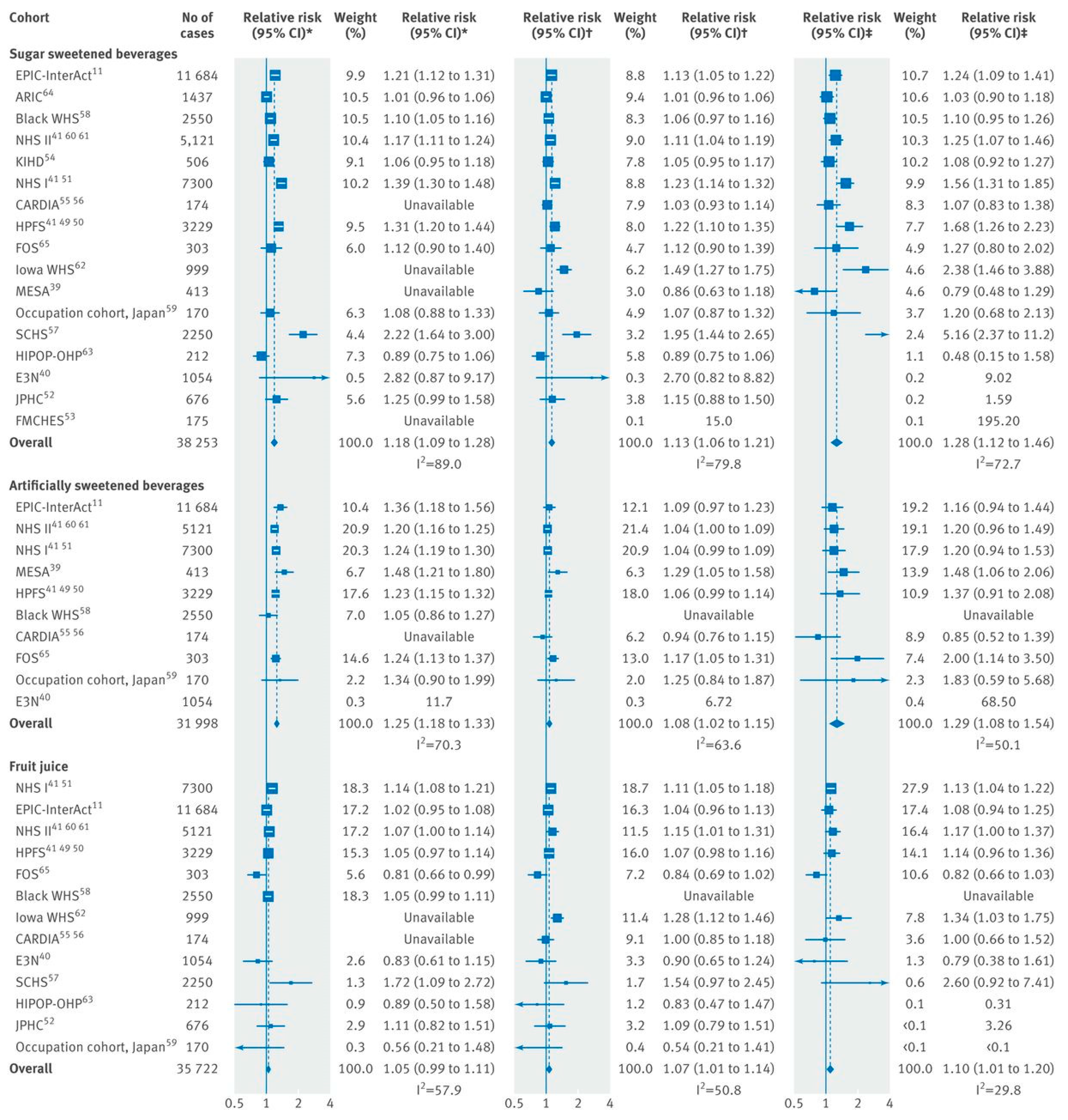 Nutrients 11 01840 g002