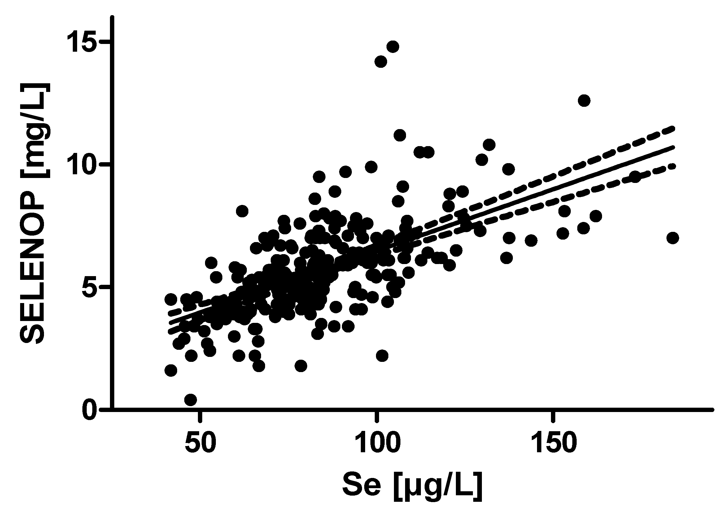 Nutrients 11 01852 g002 Nutrients 11 01852 g002