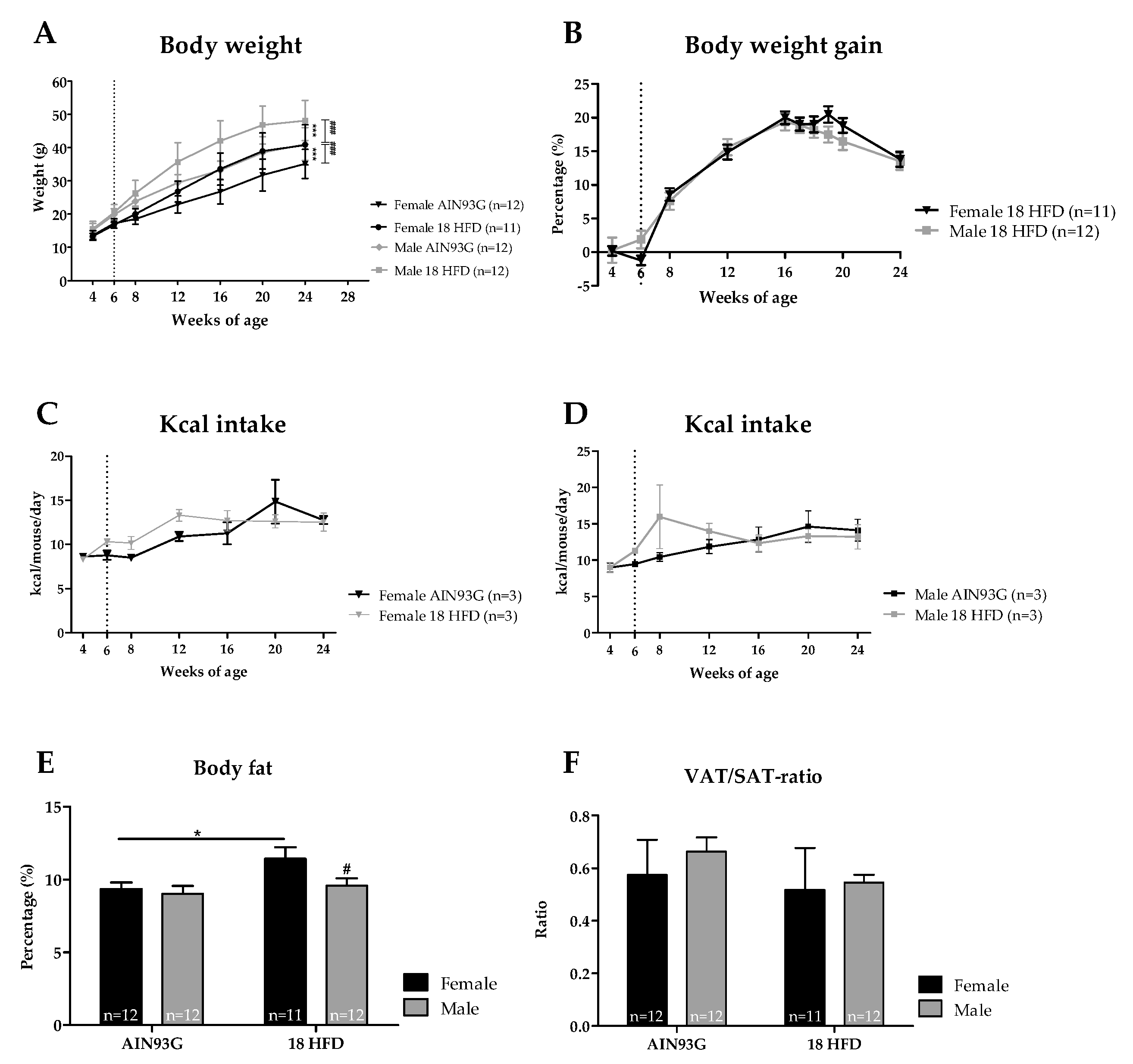 Nutrients 11 01861 g002 Nutrients 11 01861 g002