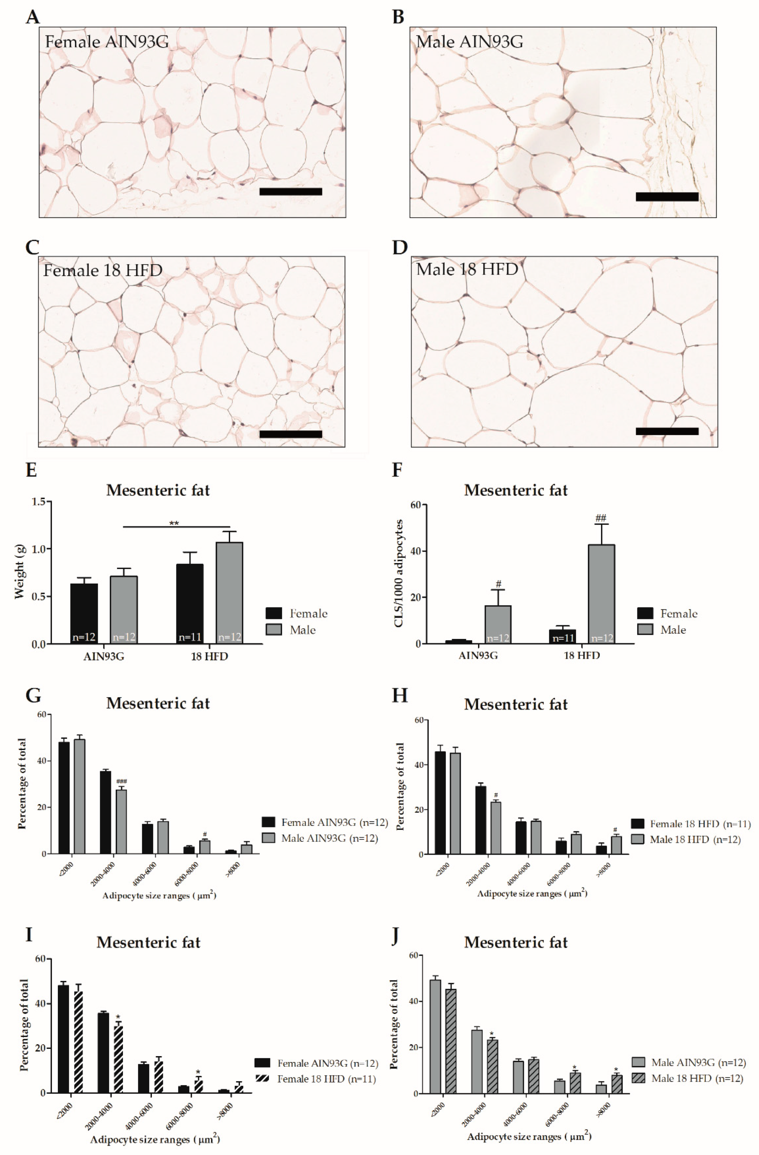 Nutrients 11 01861 g004 Nutrients 11 01861 g004