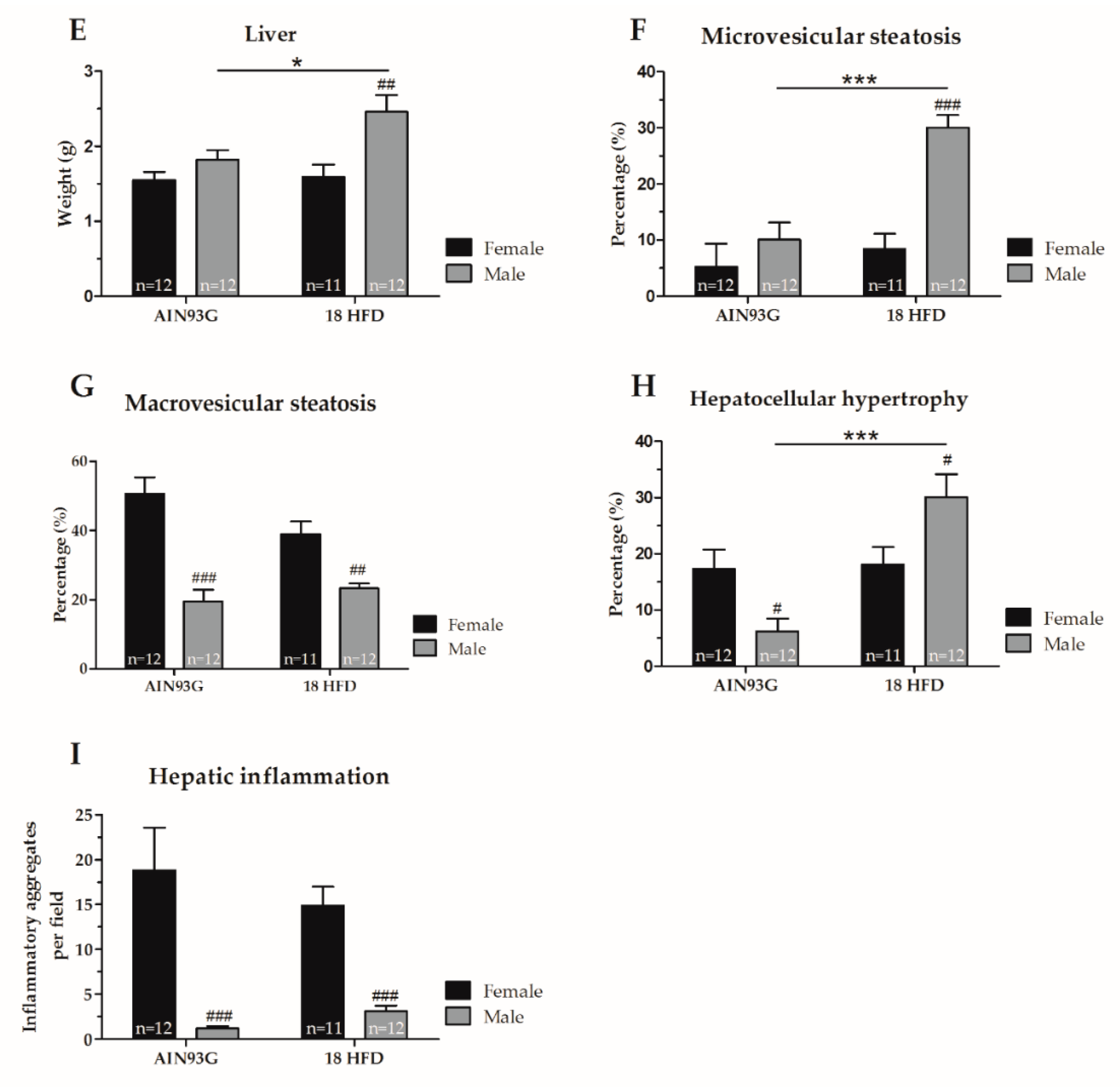 Nutrients 11 01861 g006b Nutrients 11 01861 g006b