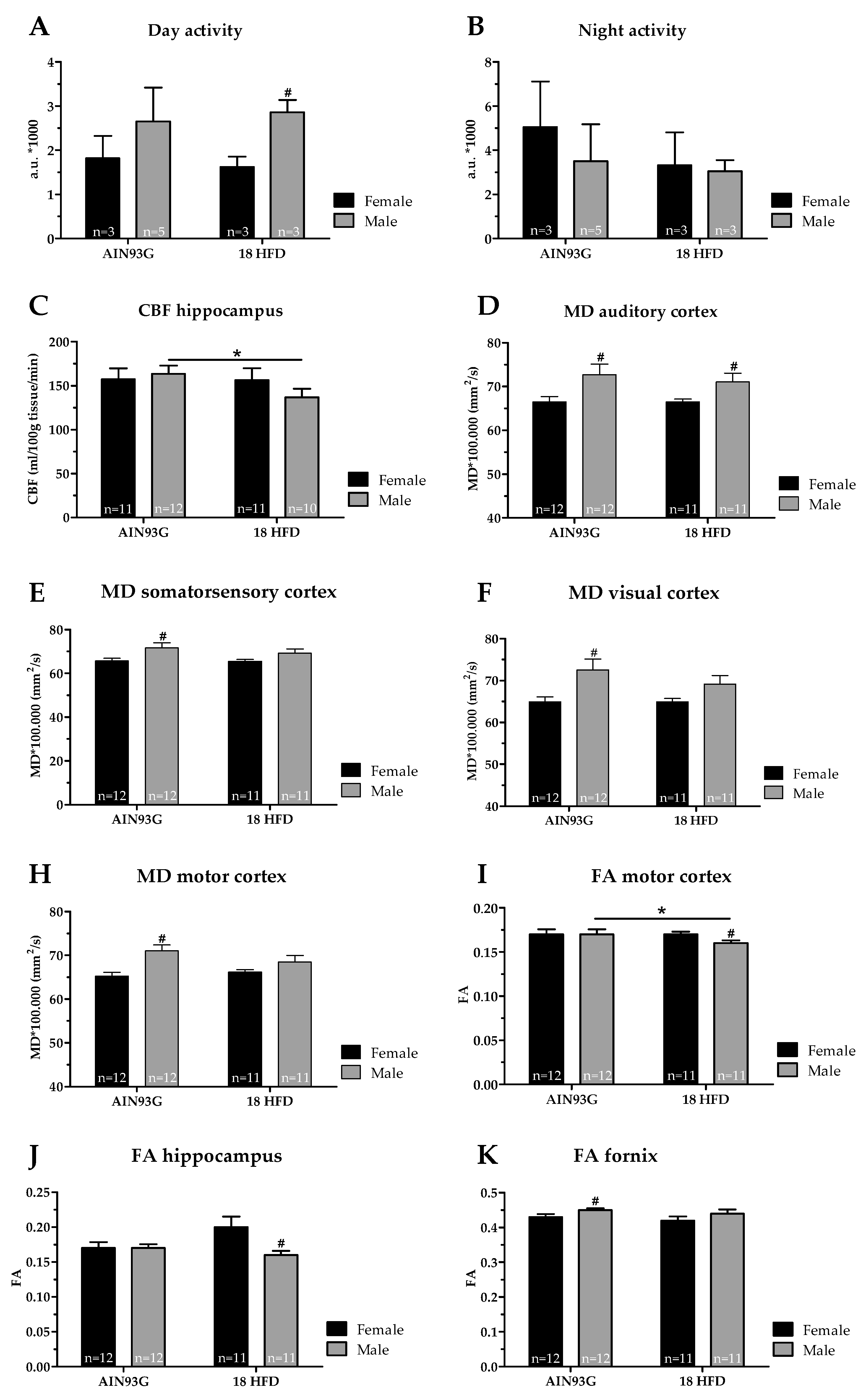 Nutrients 11 01861 g007 Nutrients 11 01861 g007
