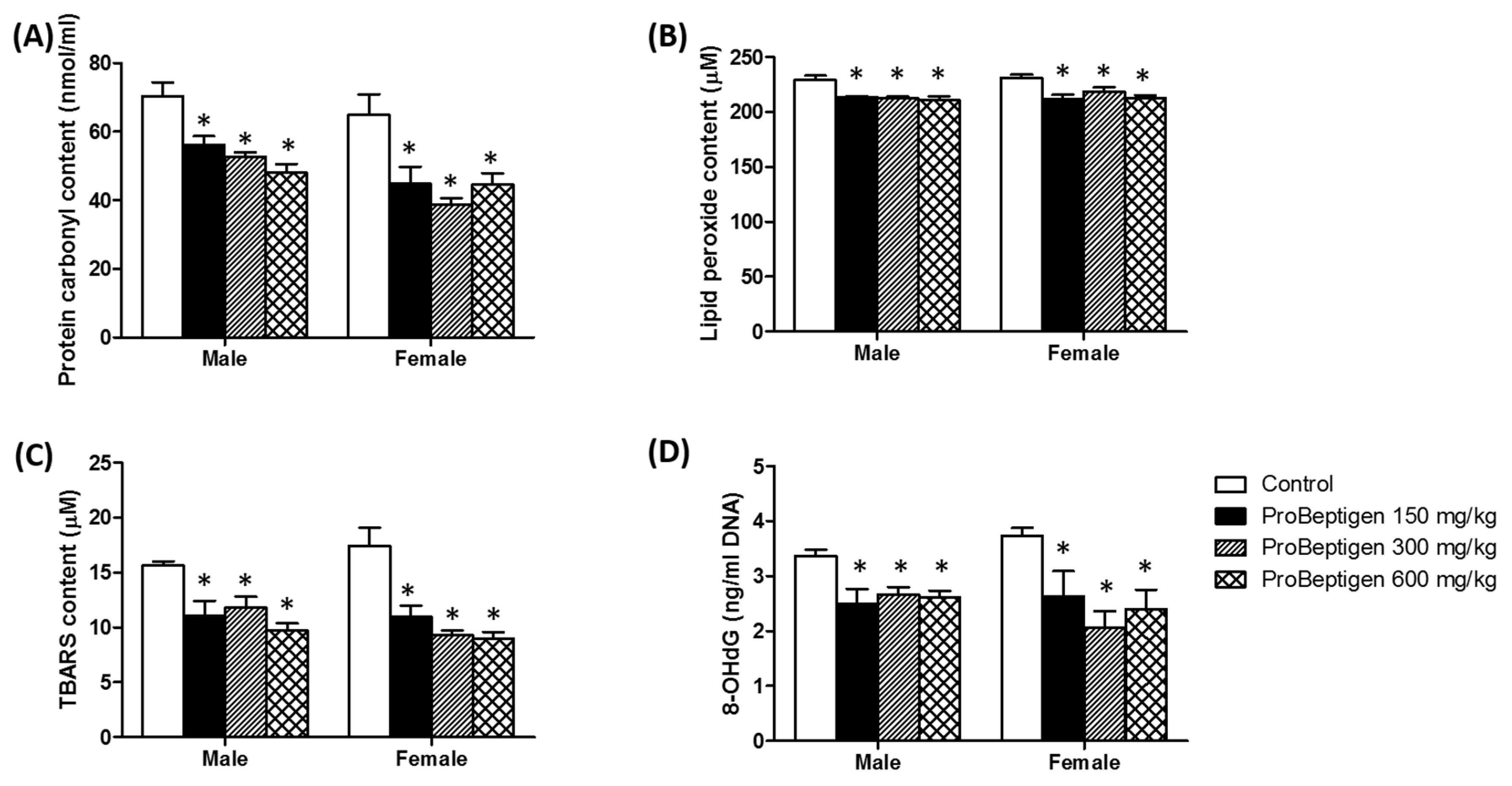 Nutrients 11 01870 g004