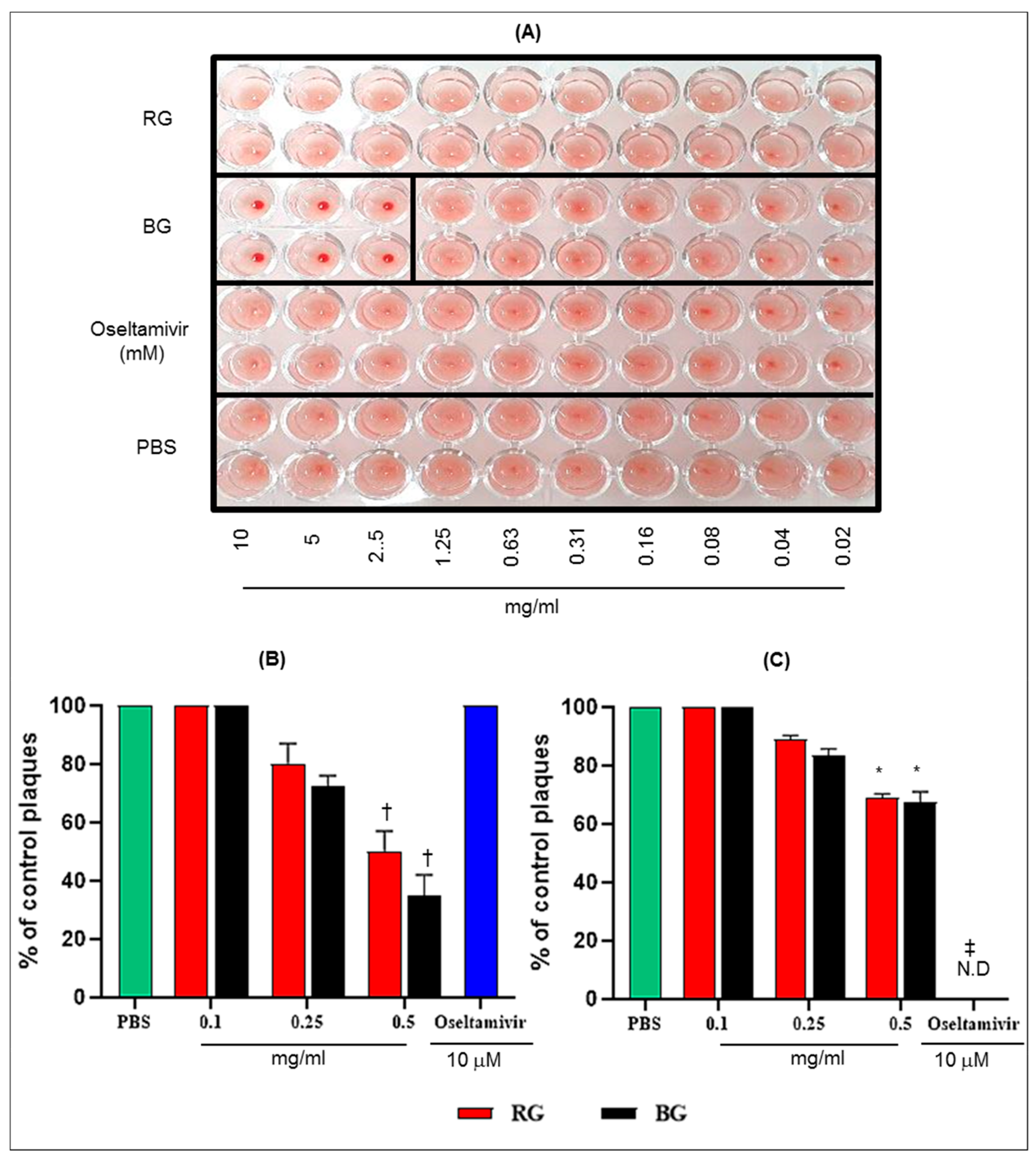 Nutrients 11 01879 g007