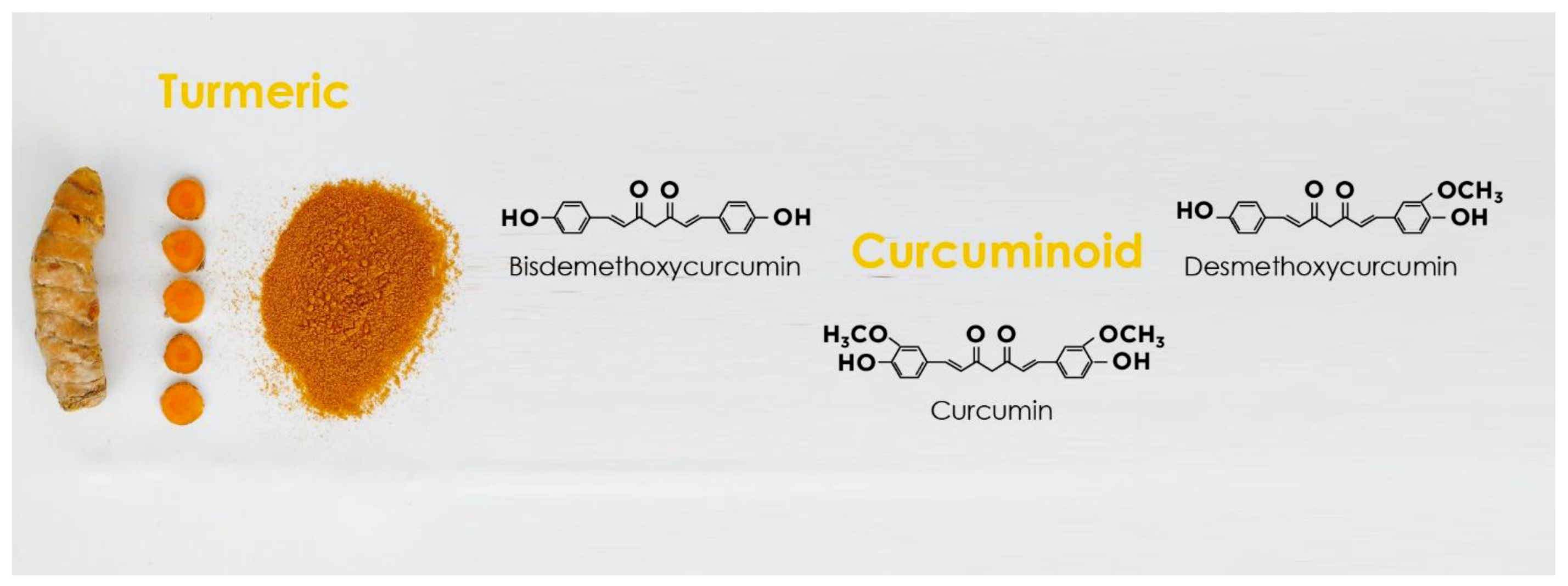 Nutrients 11 01881 g002