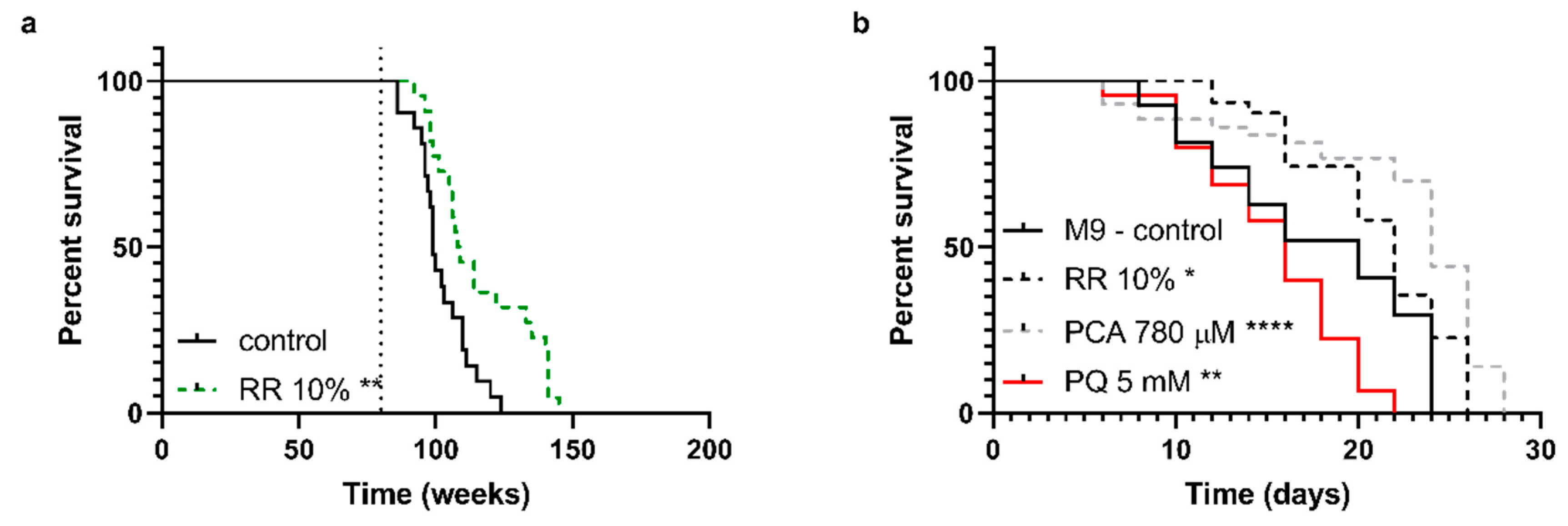 Nutrients 11 01886 g002