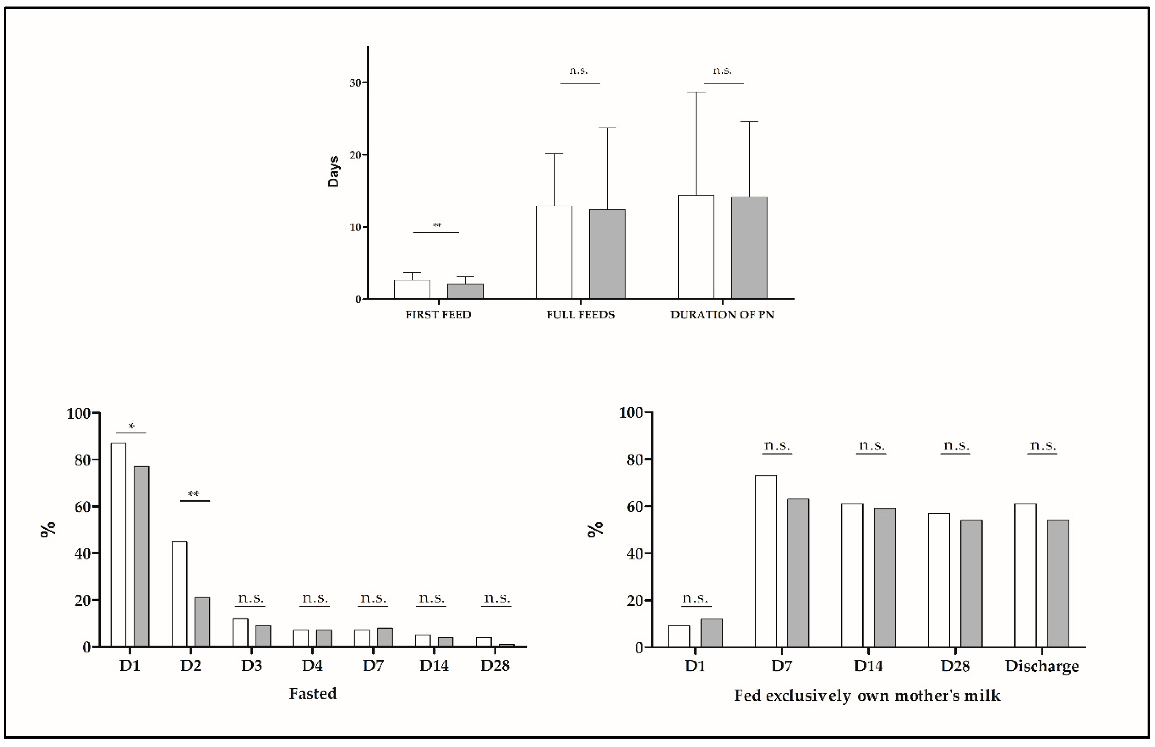 Nutrients 11 01895 g002