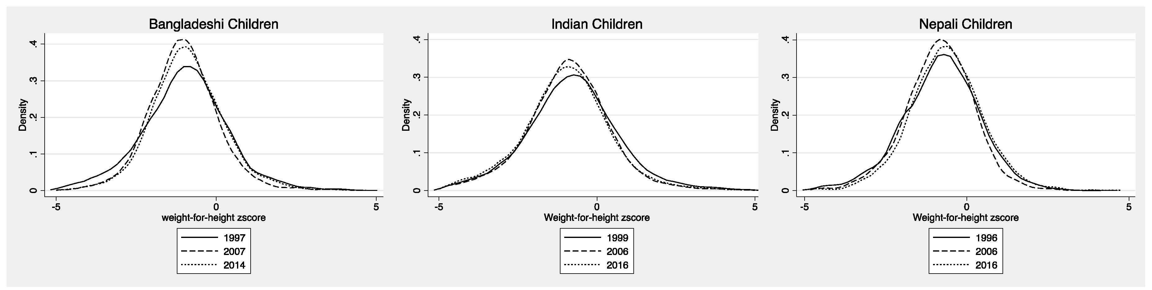 Nutrients 11 01899 g001