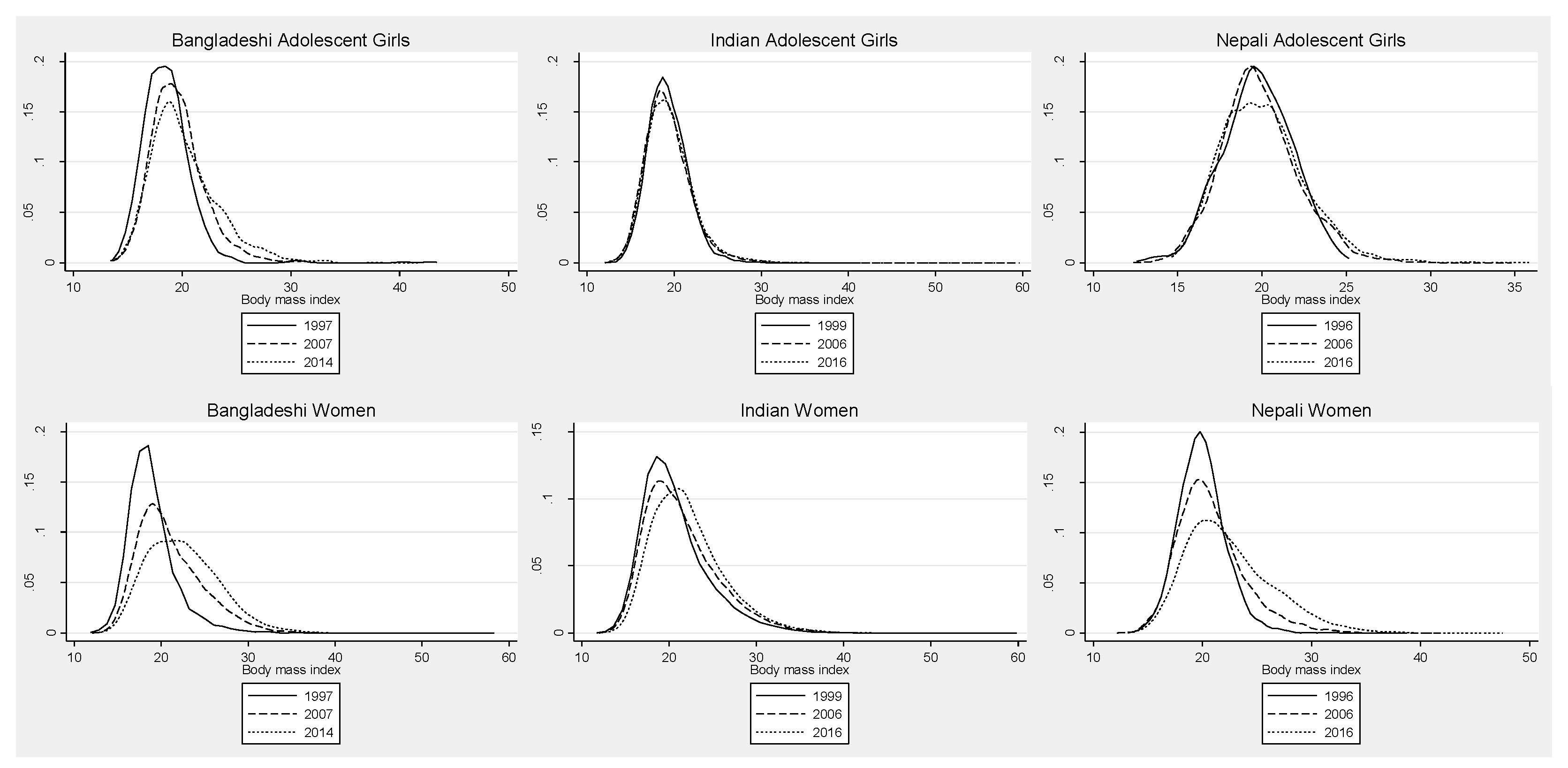 Nutrients 11 01899 g002