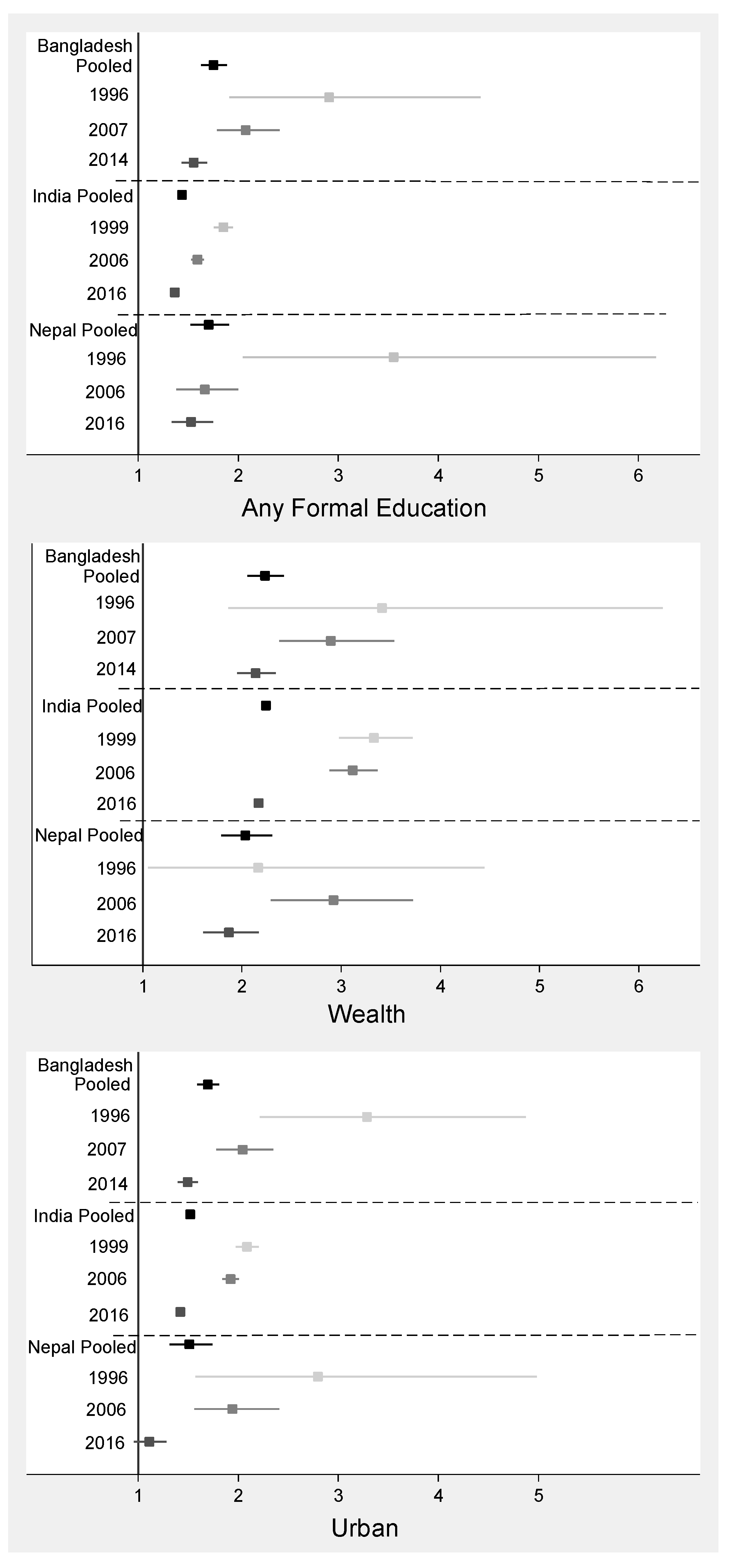 Nutrients 11 01899 g003