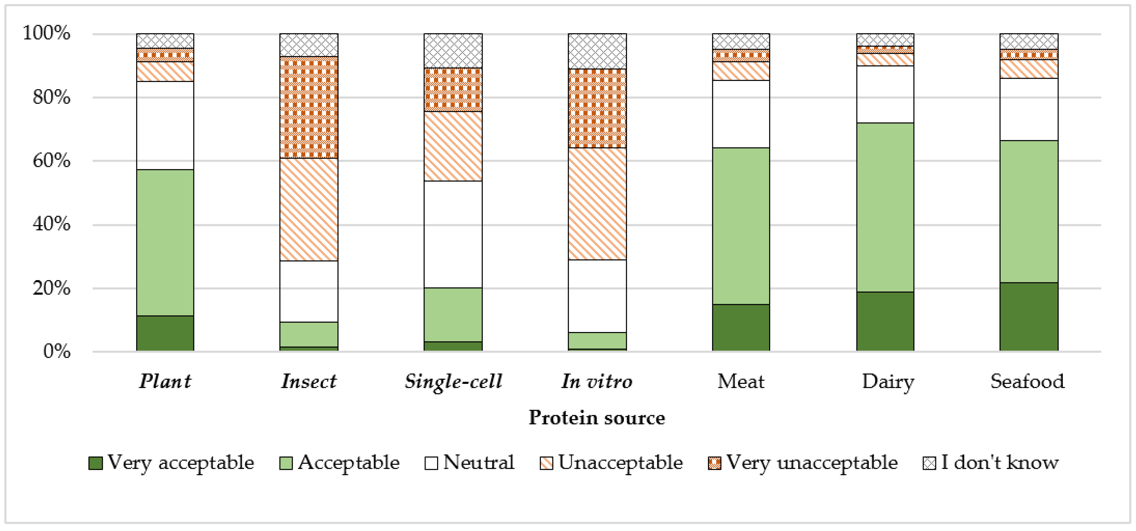 Nutrients 11 01904 g001