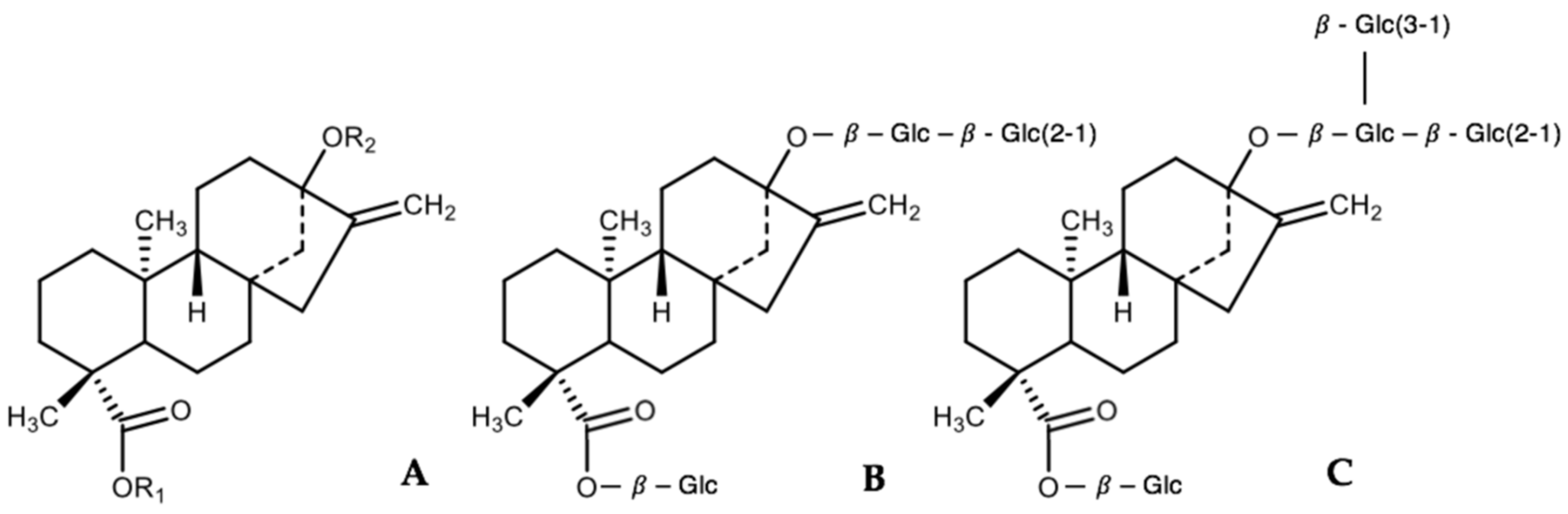 Nutrients 11 01965 g001