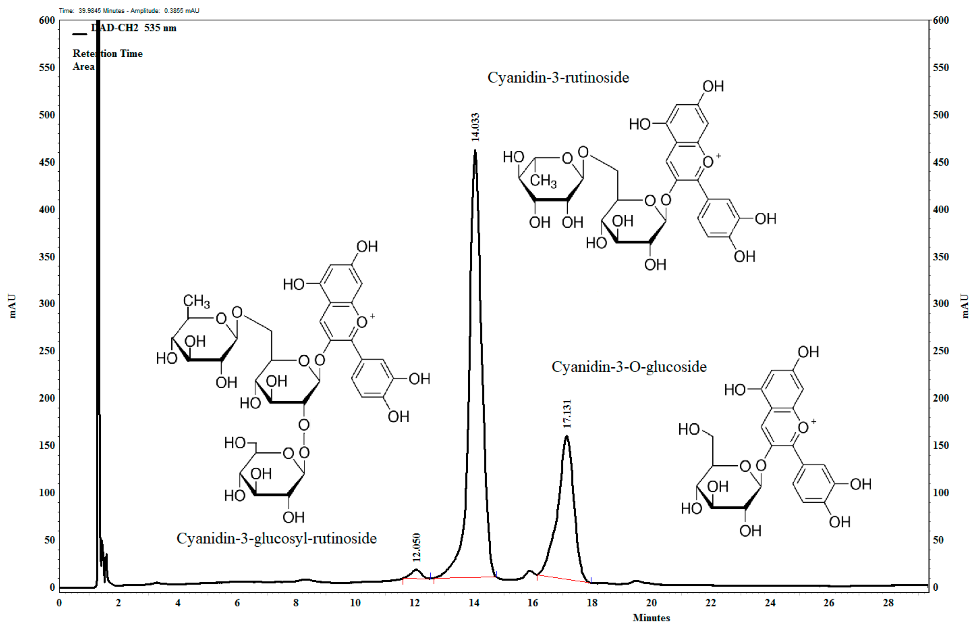 Nutrients 11 01966 g001