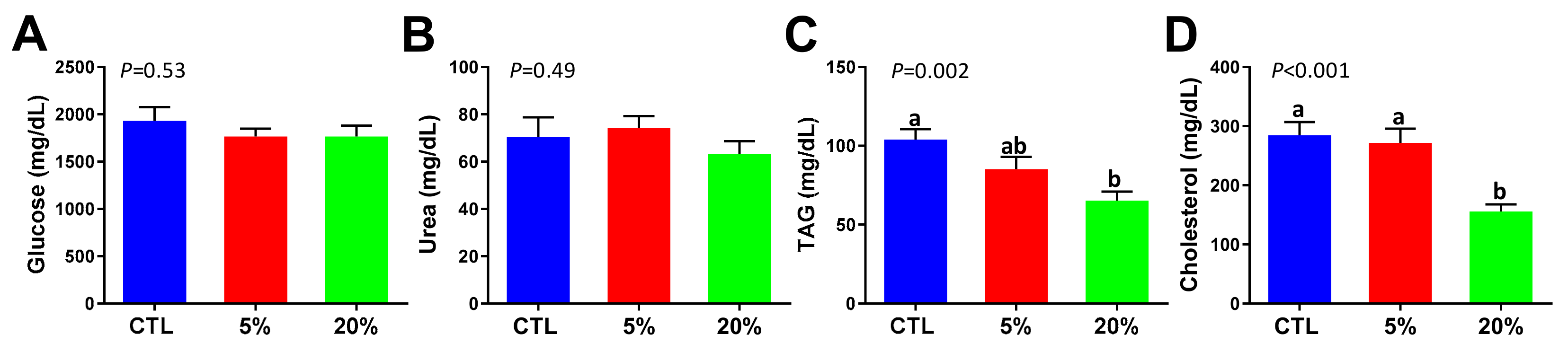 Nutrients 11 01971 g002