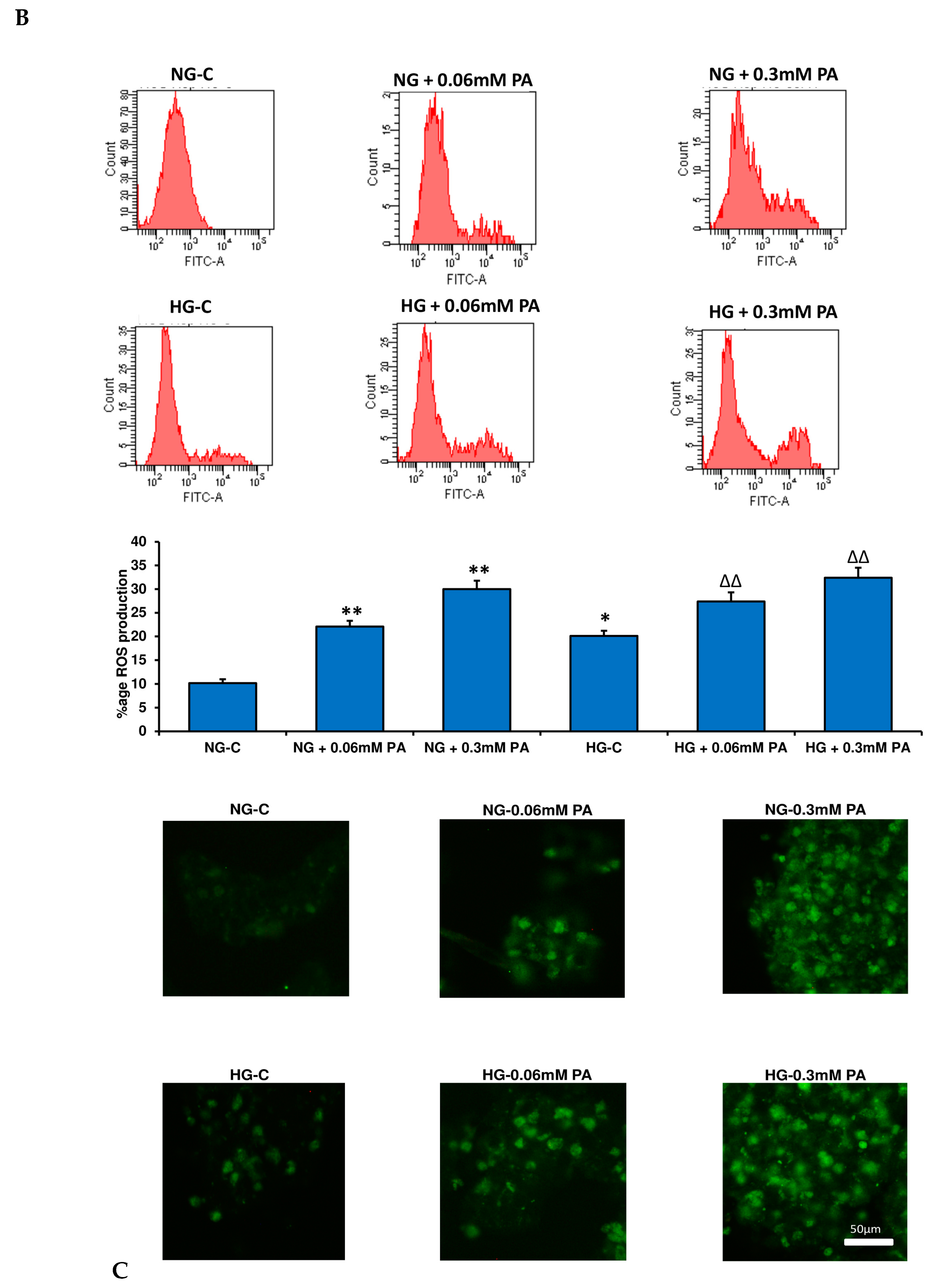 Nutrients 11 01979 g002b