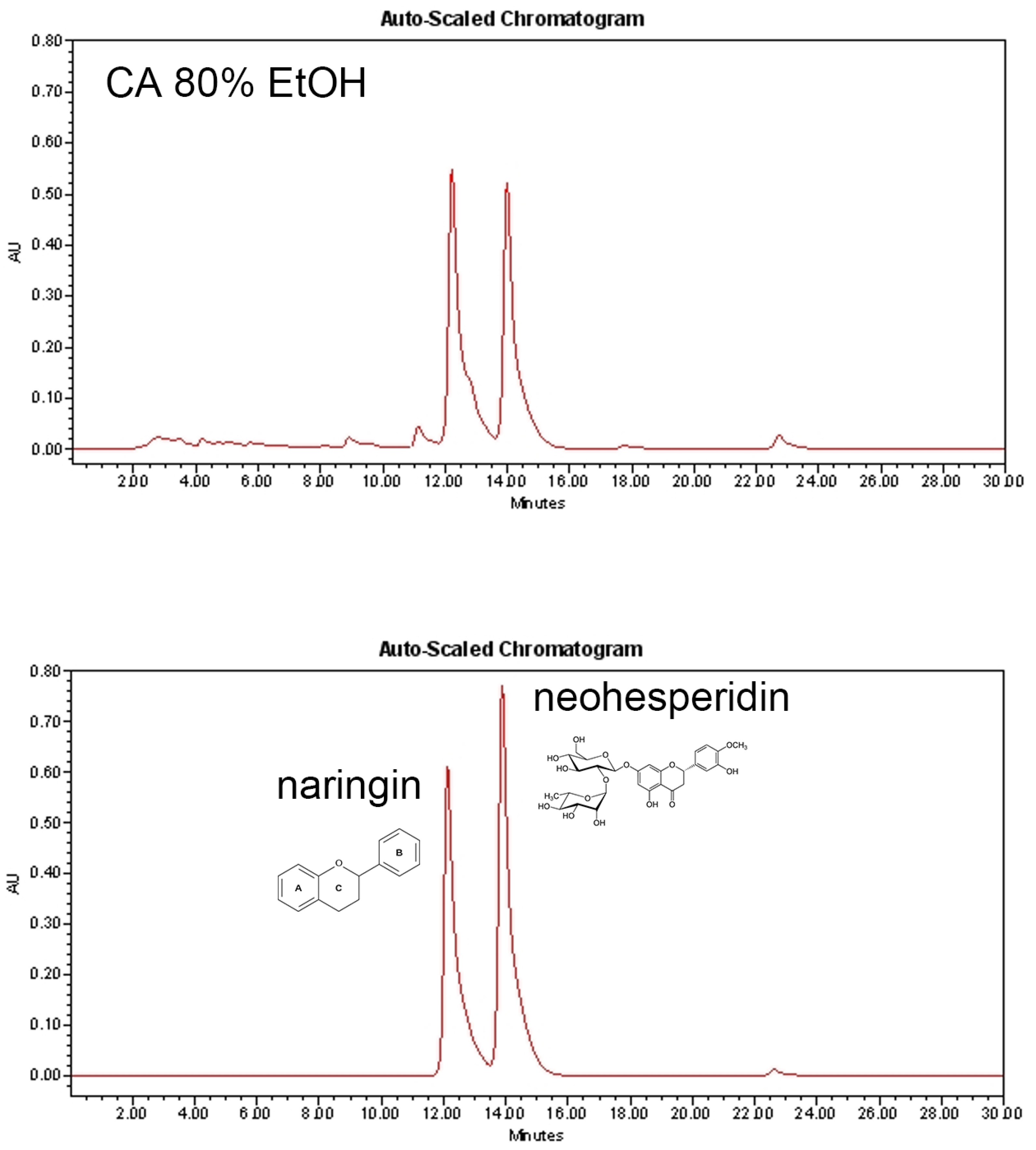 Nutrients 11 01988 g001