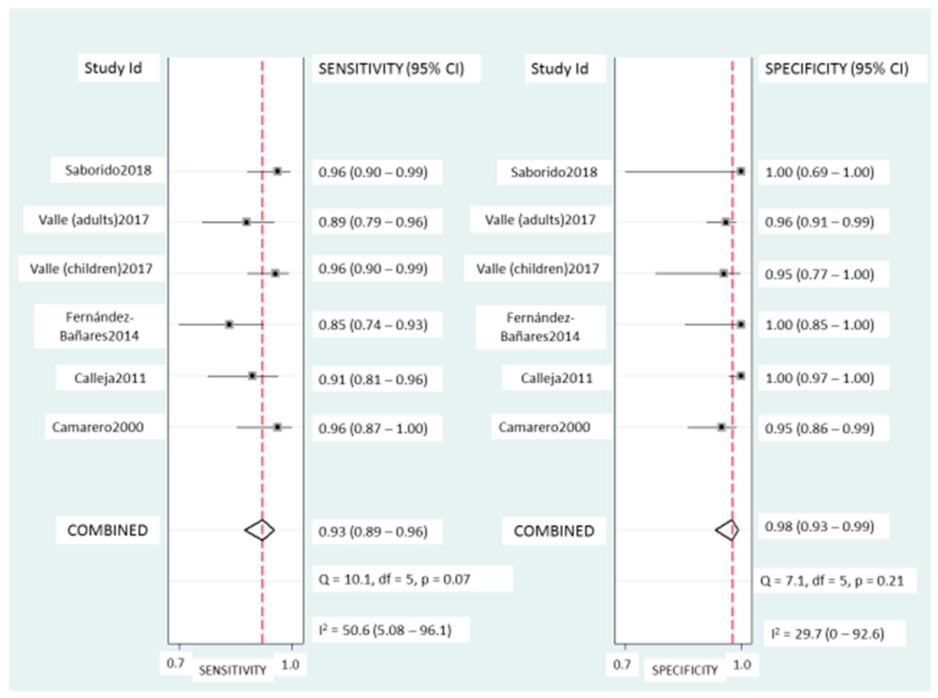 Nutrients 11 01992 g002