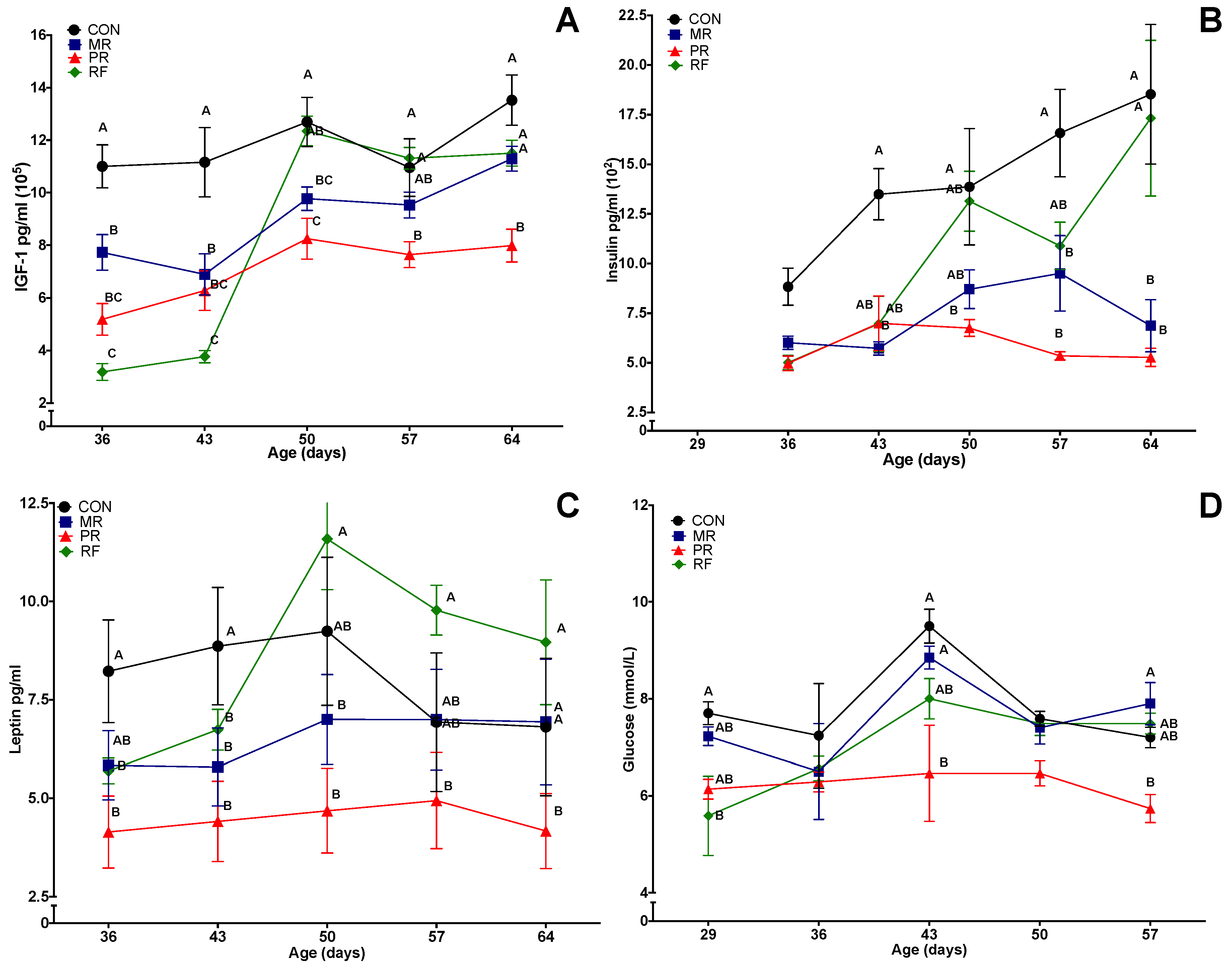 Nutrients 11 01993 g002