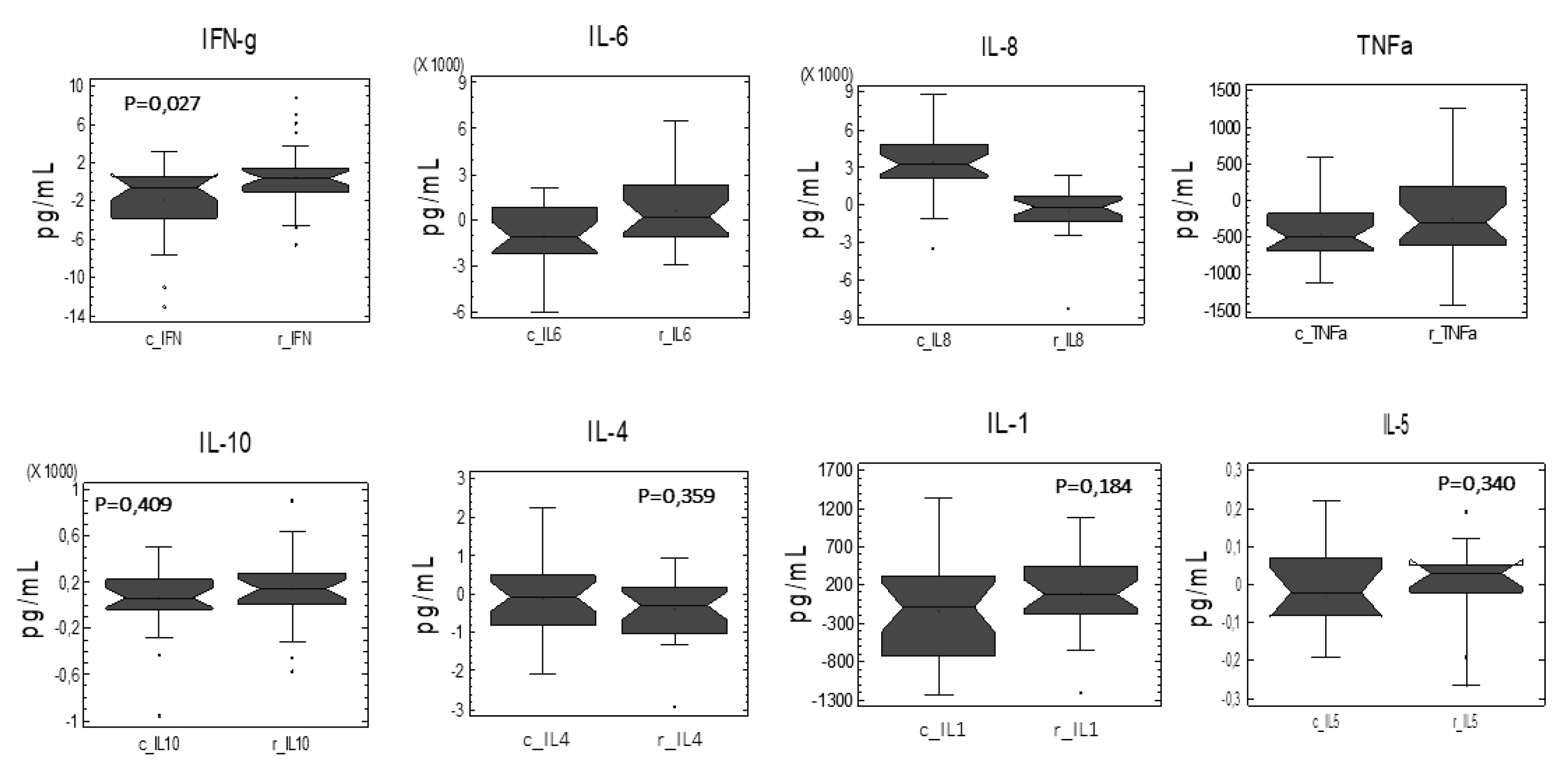 Nutrients 11 02001 g003 Nutrients 11 02001 g003