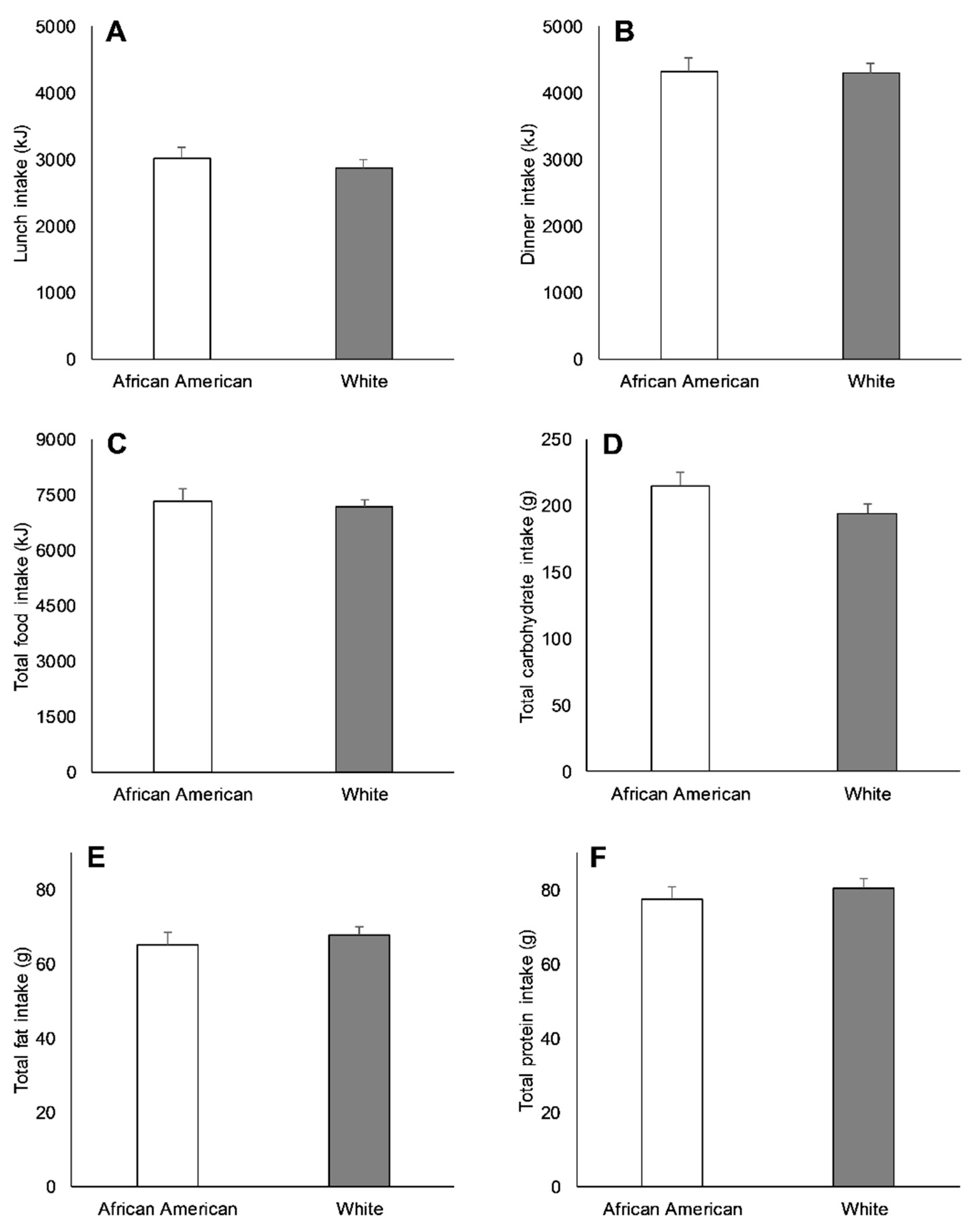 Nutrients 11 02018 g004