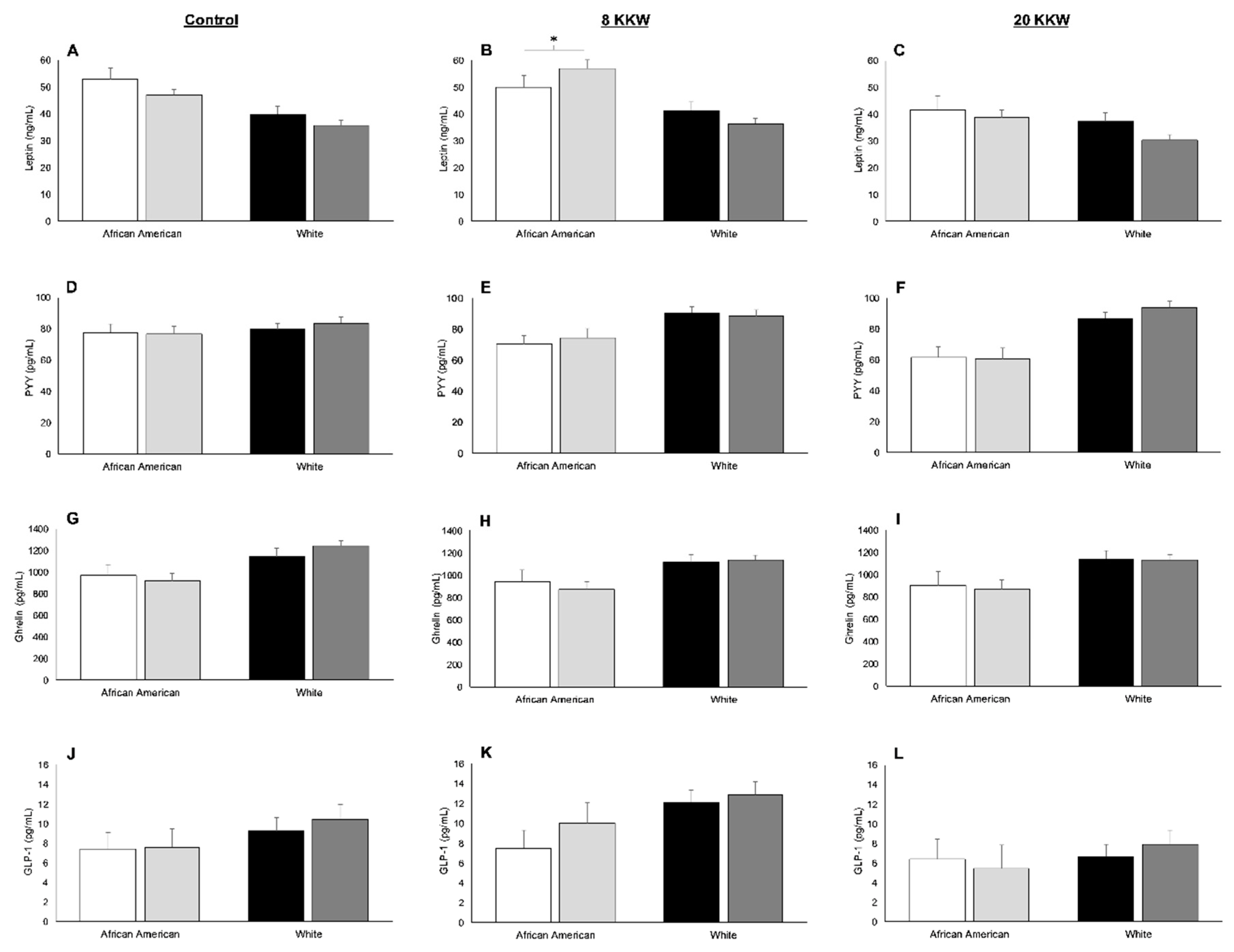 Nutrients 11 02018 g005