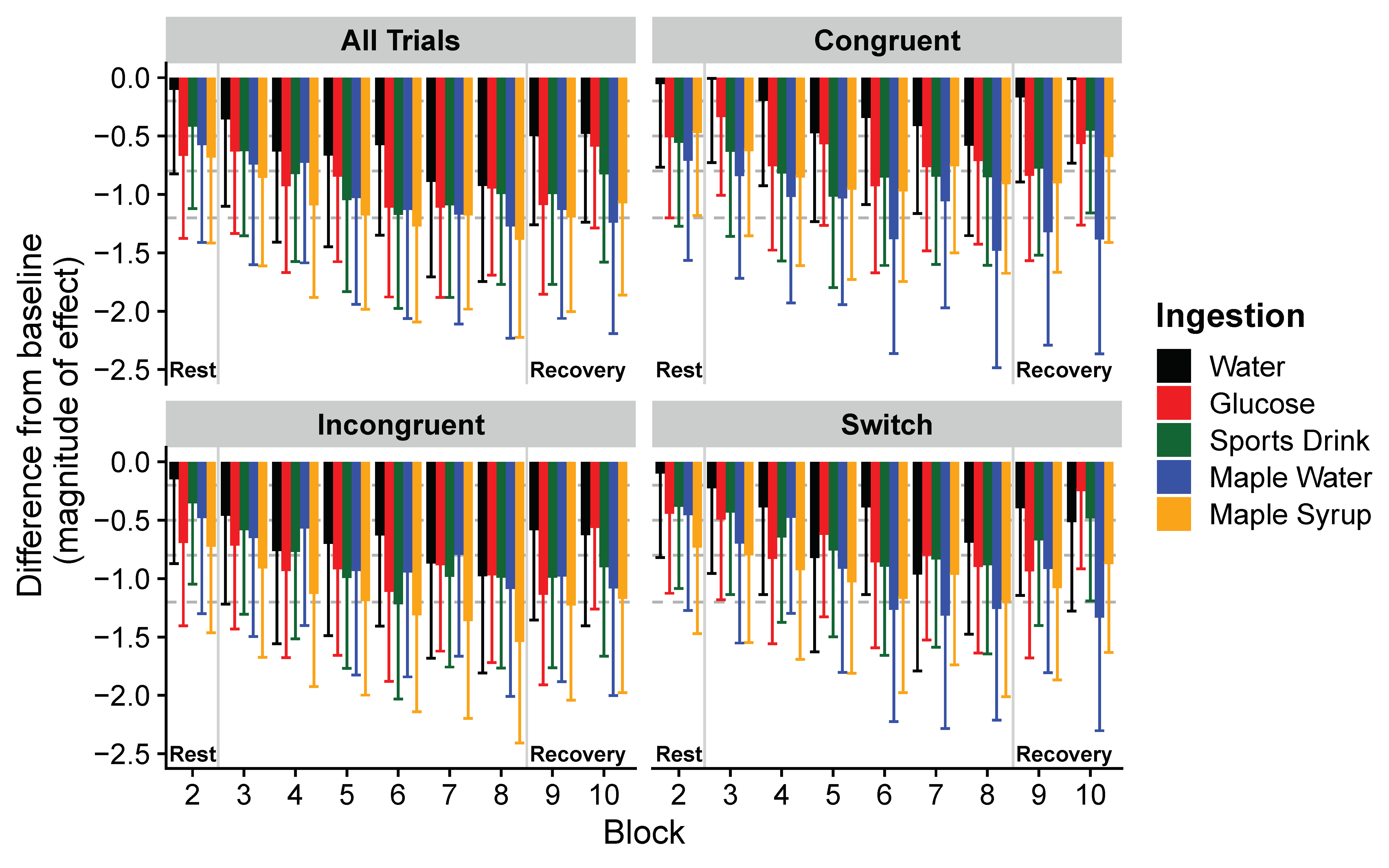 Nutrients 11 02019 g005