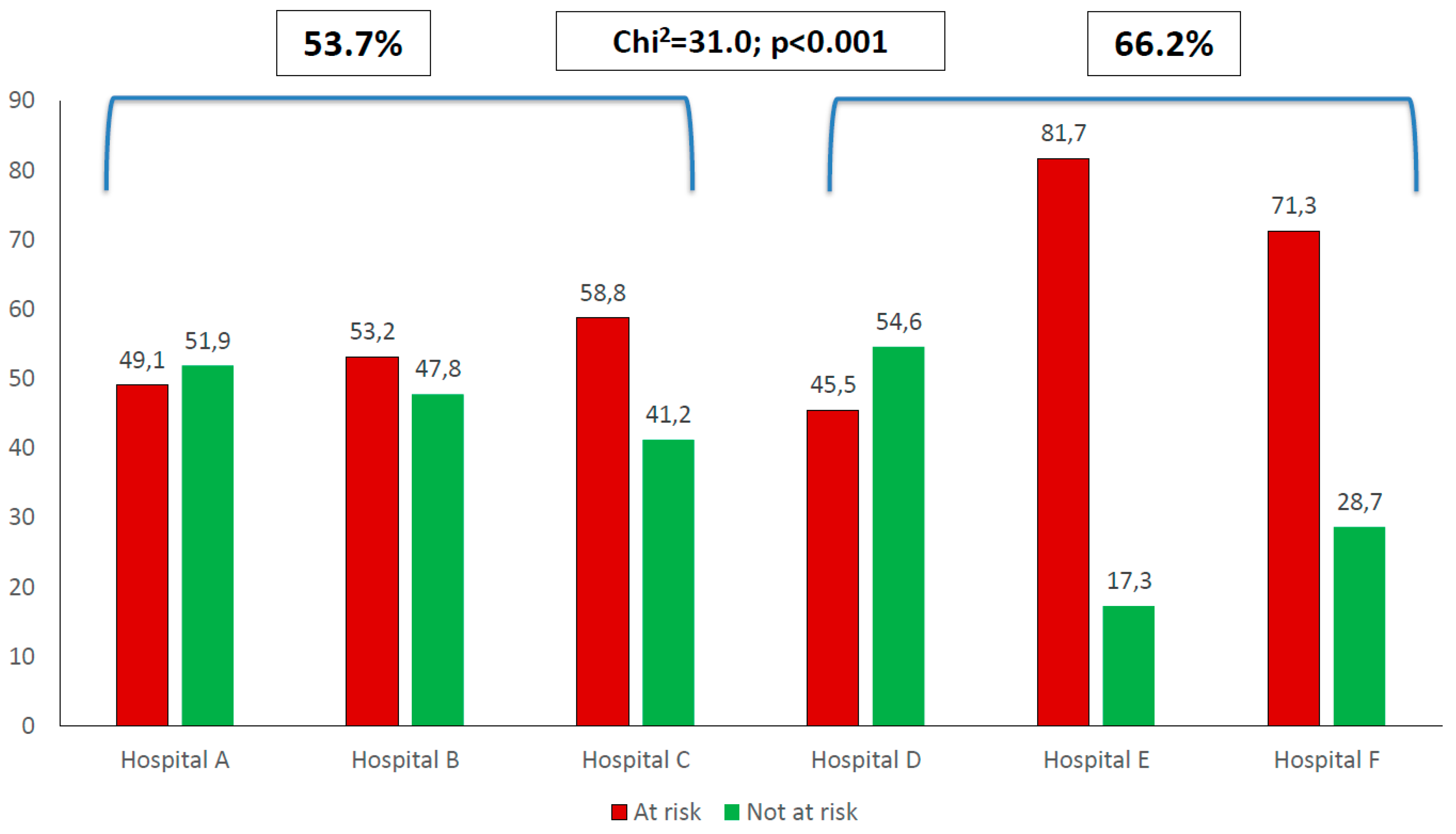 Nutrients 11 02028 g001