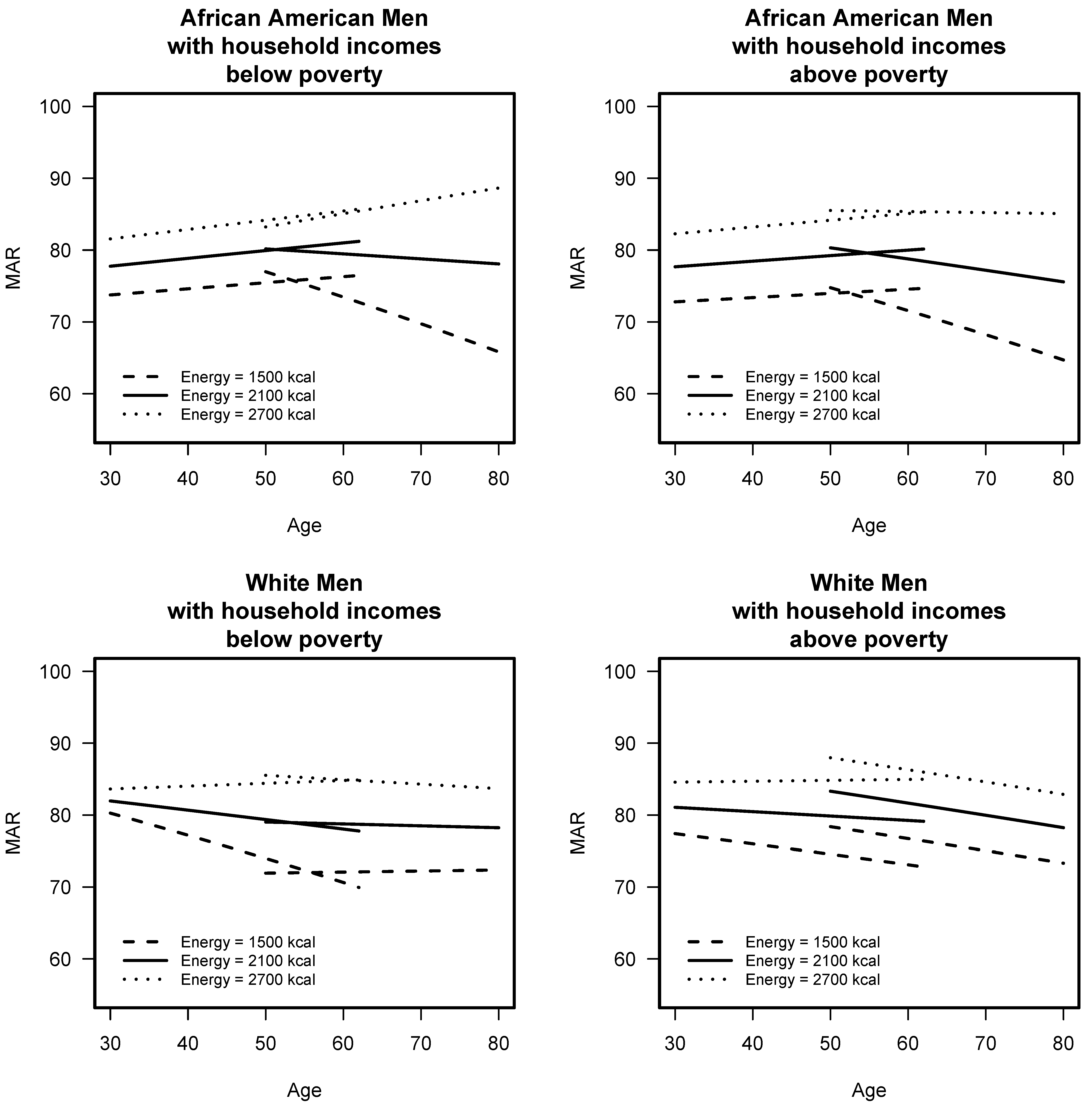 Nutrients 11 02046 g002