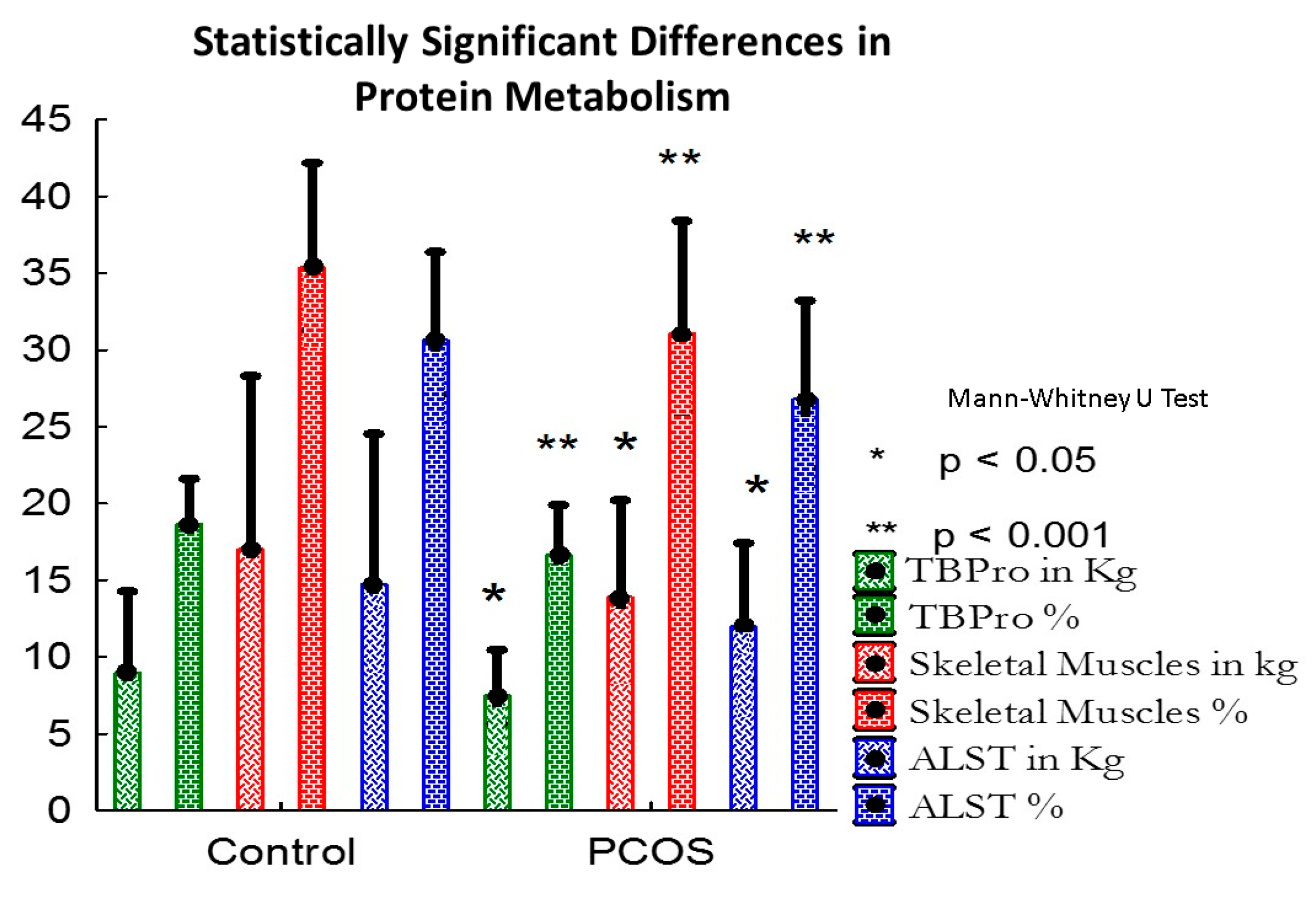 Nutrients 11 02055 g001