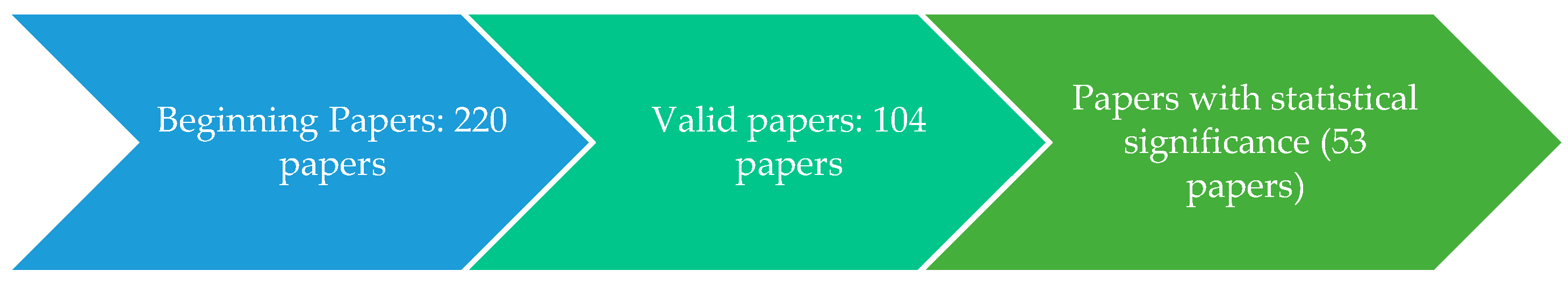 Nutrients 11 02059 g001