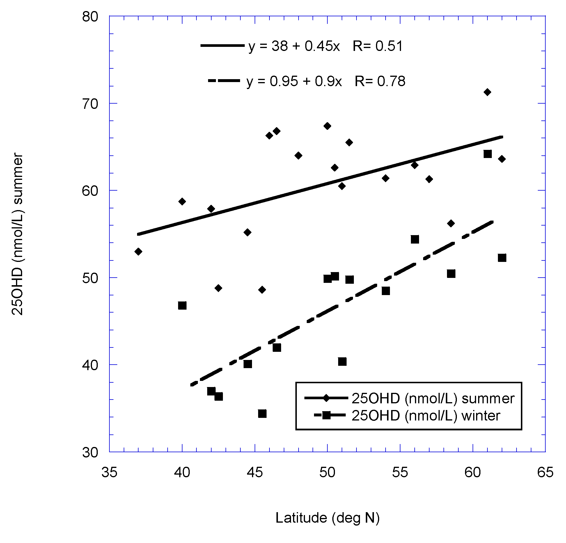 Nutrients 11 02065 g002 Nutrients 11 02065 g002