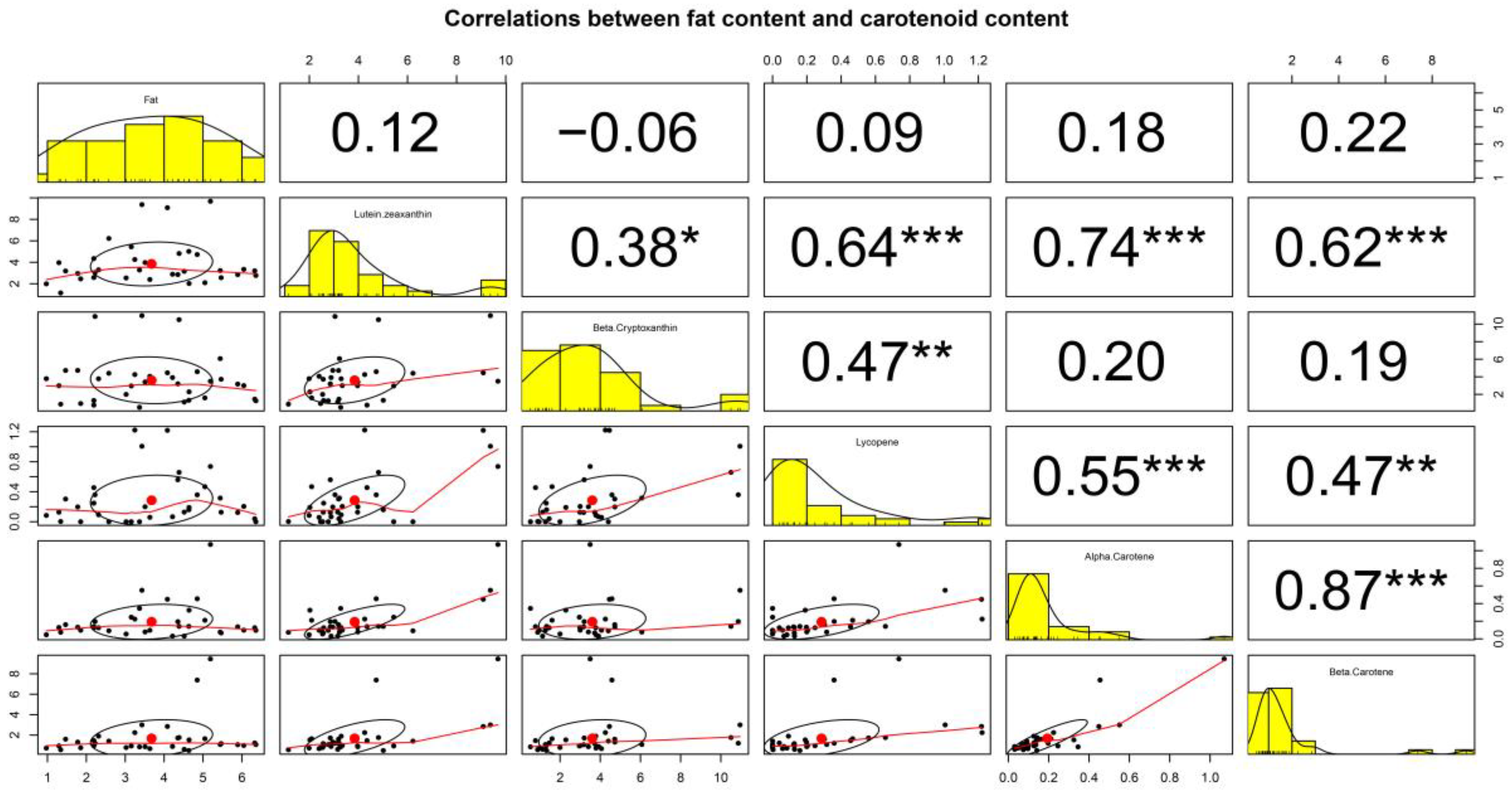 Nutrients 11 02072 g002 Nutrients 11 02072 g002