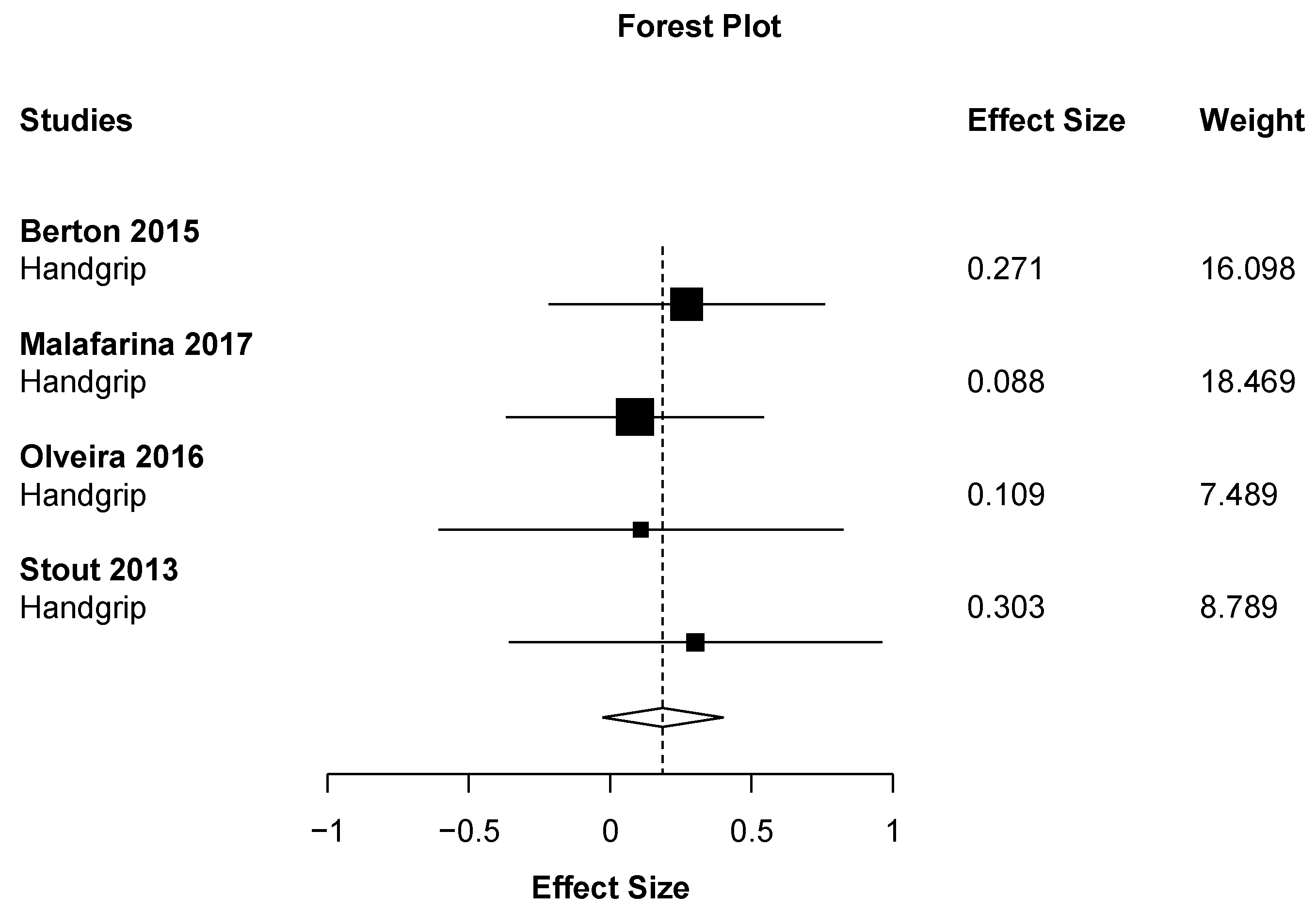 Nutrients 11 02082 g002
